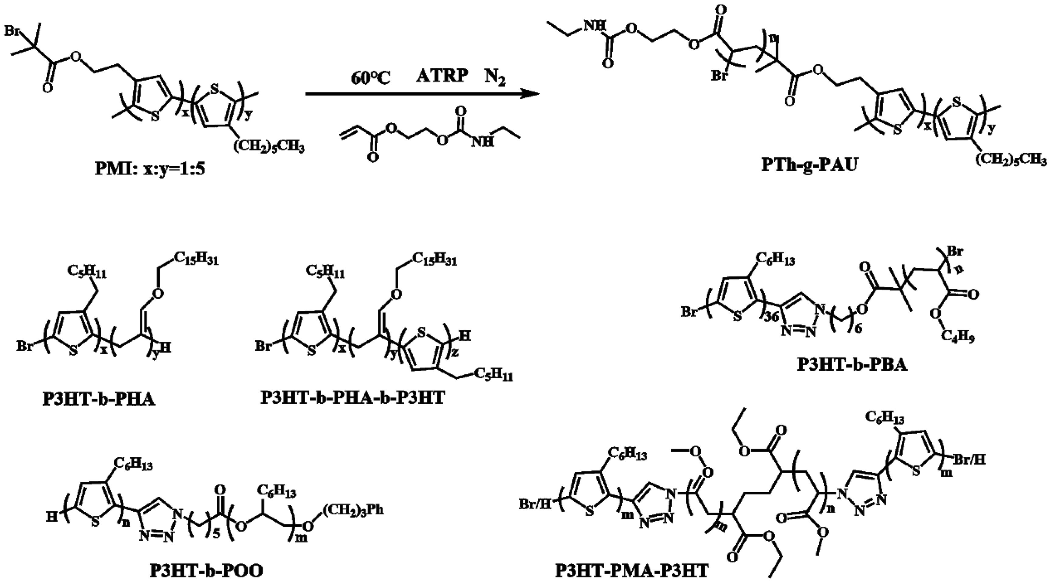 Molecules 26 06130 g005