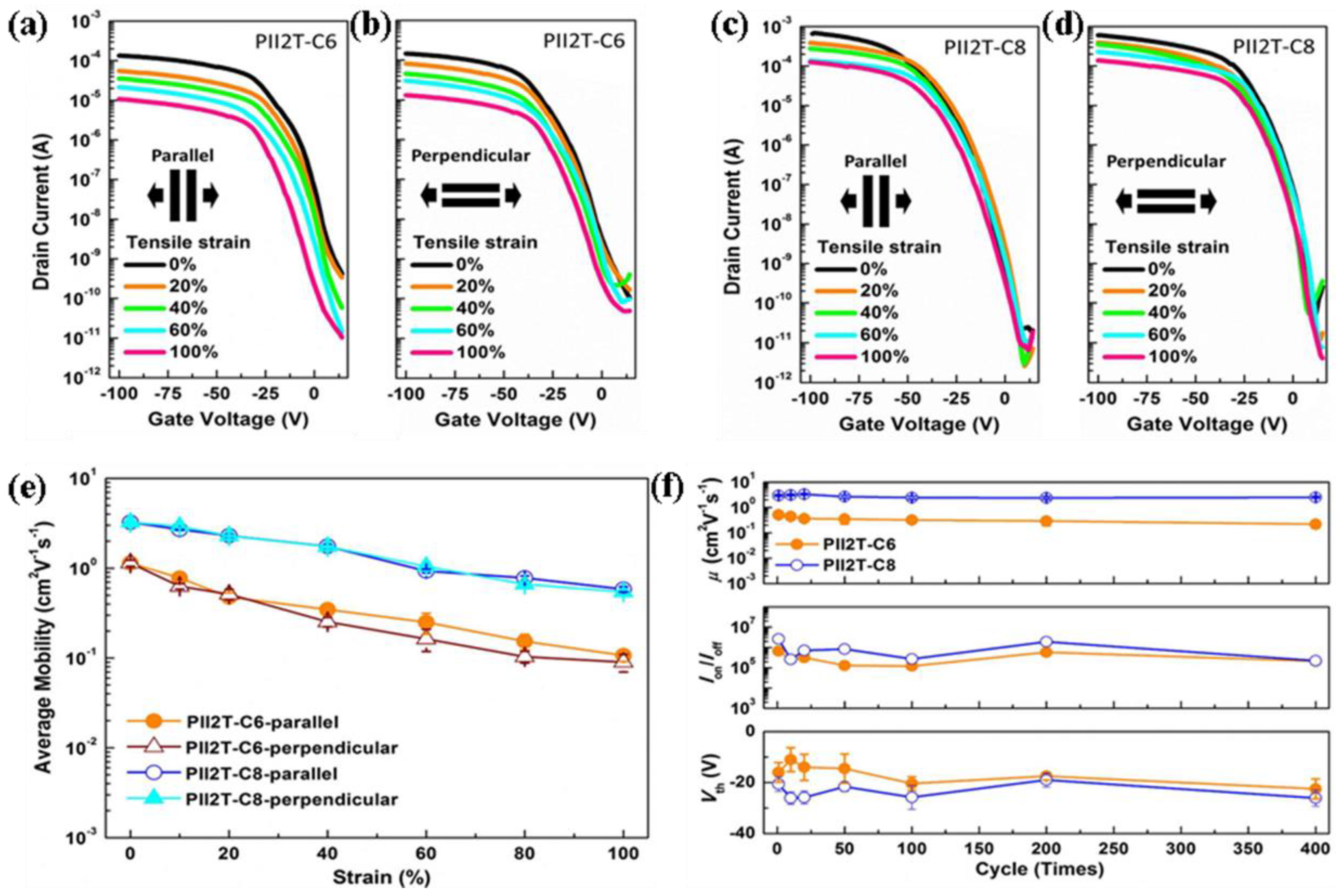 Molecules 26 06130 g008