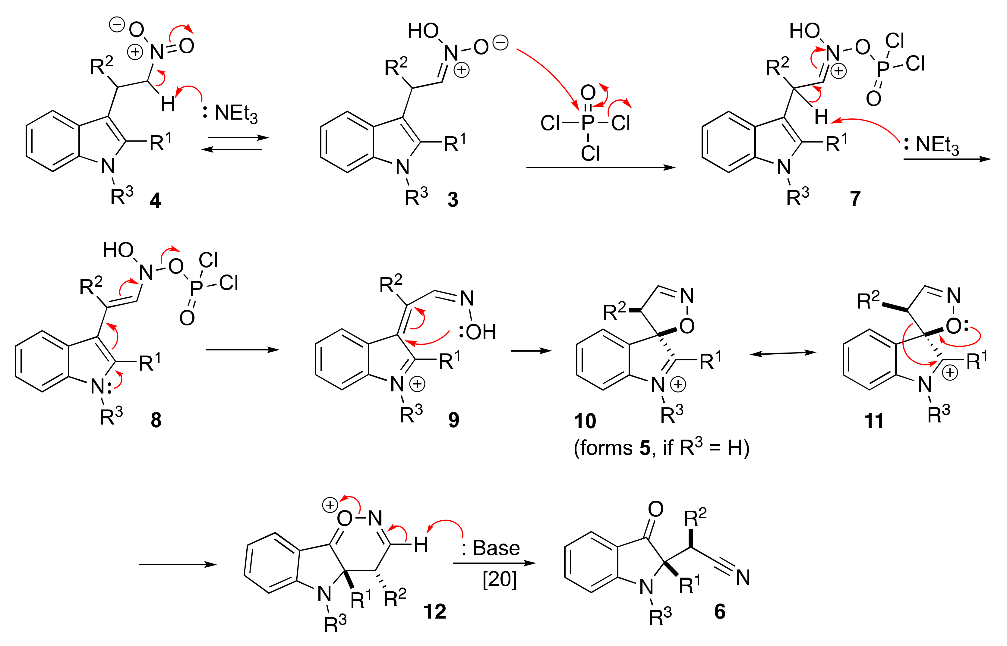 Molecules 26 06132 sch003