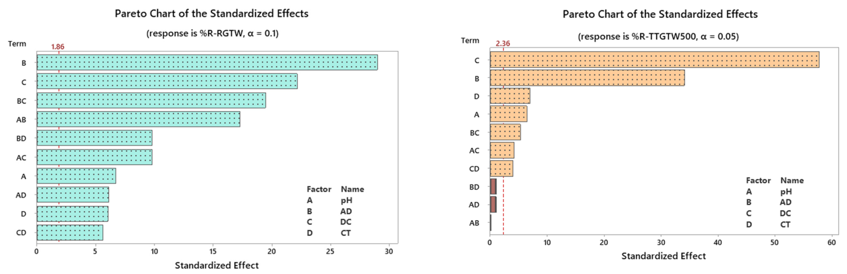 Molecules 26 06138 g001a