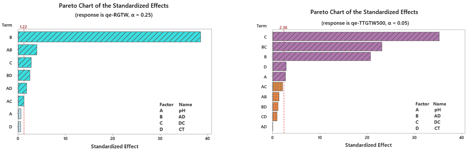 Molecules 26 06138 g001b