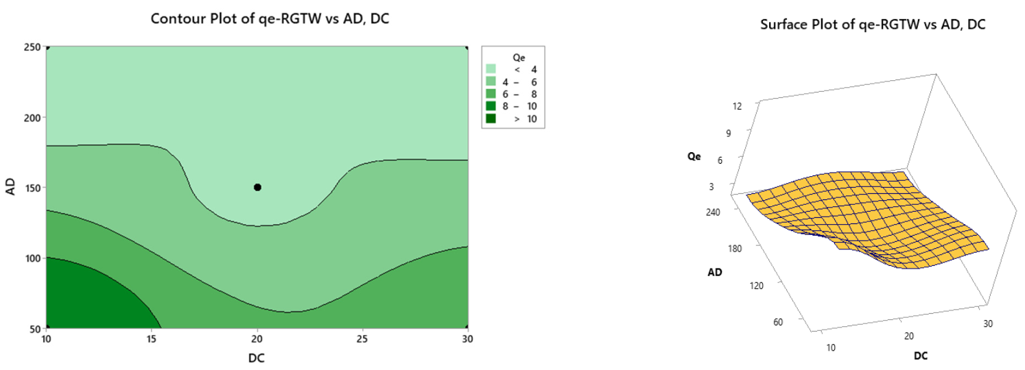 Molecules 26 06138 g002