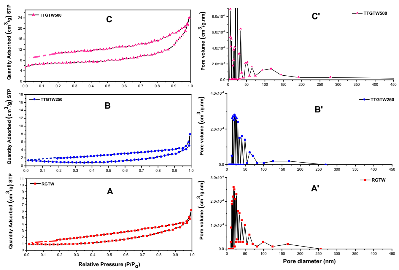 Molecules 26 06138 g007