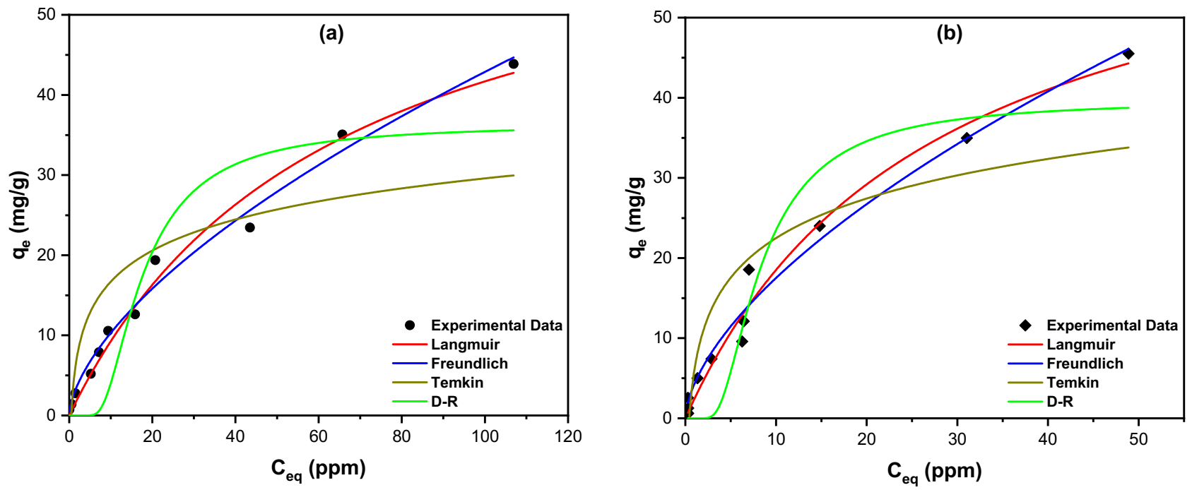 Molecules 26 06138 g008