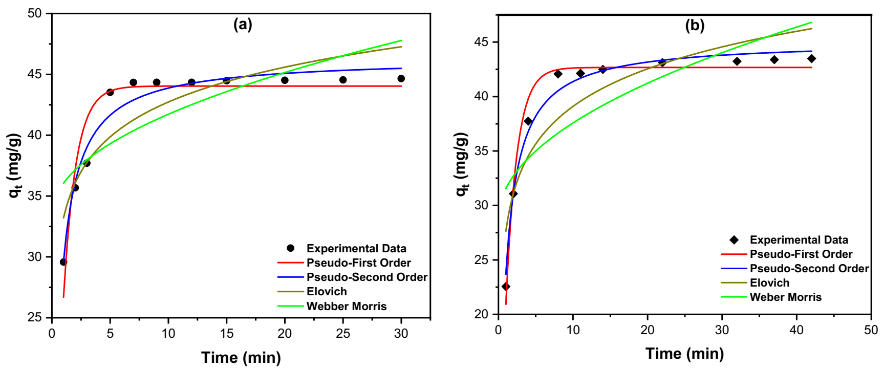 Molecules 26 06138 g009