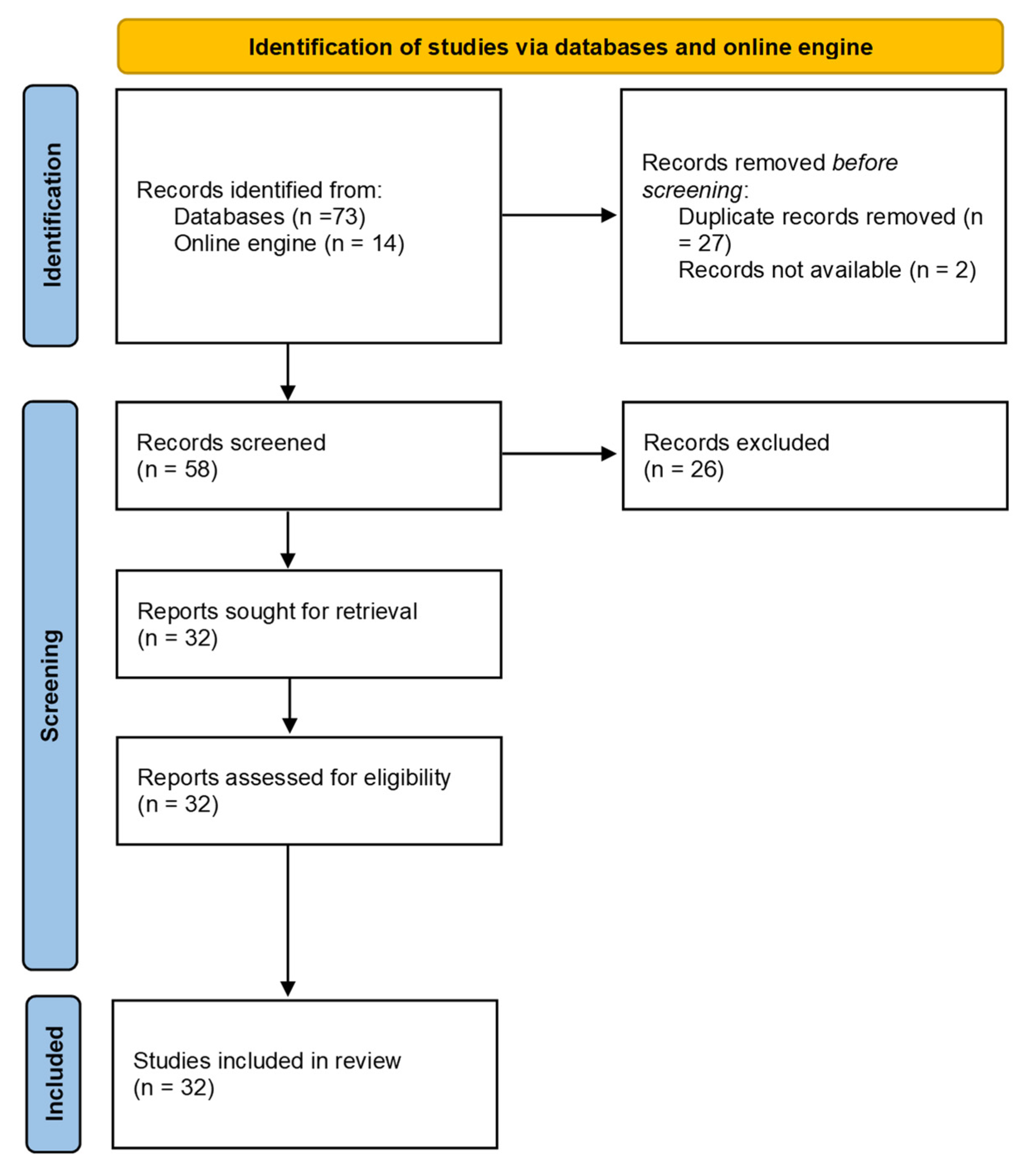 Molecules 26 06143 g001