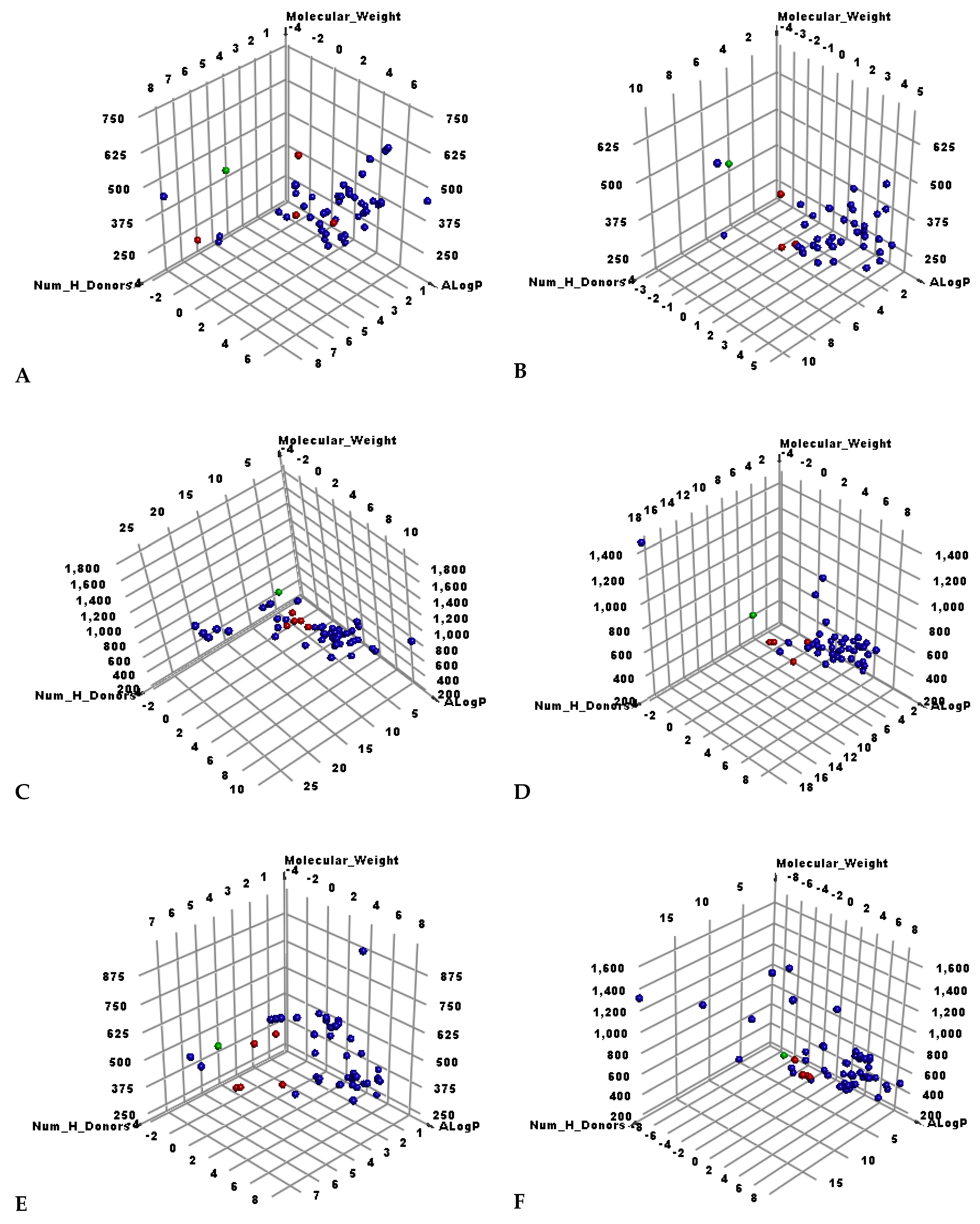 Molecules 26 06151 g003
