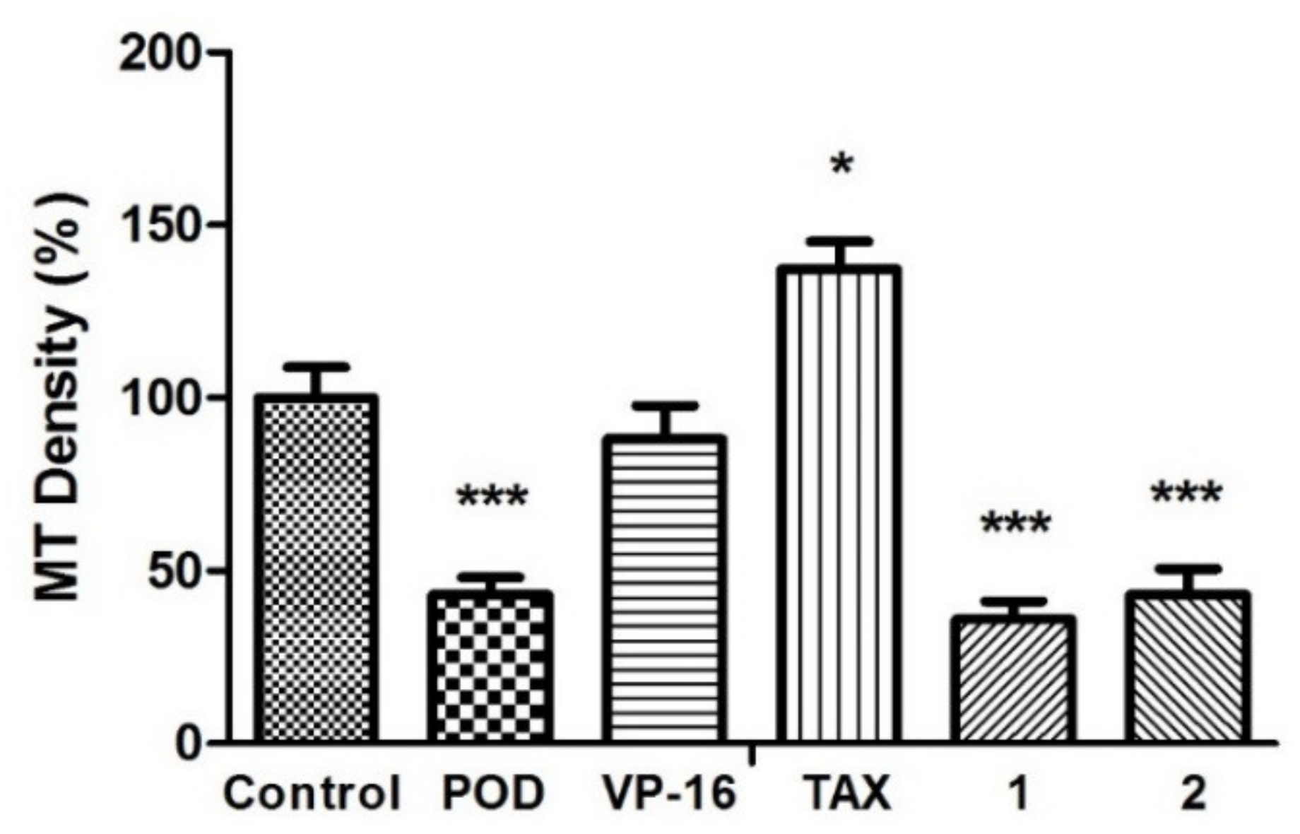 Molecules 26 06155 g003