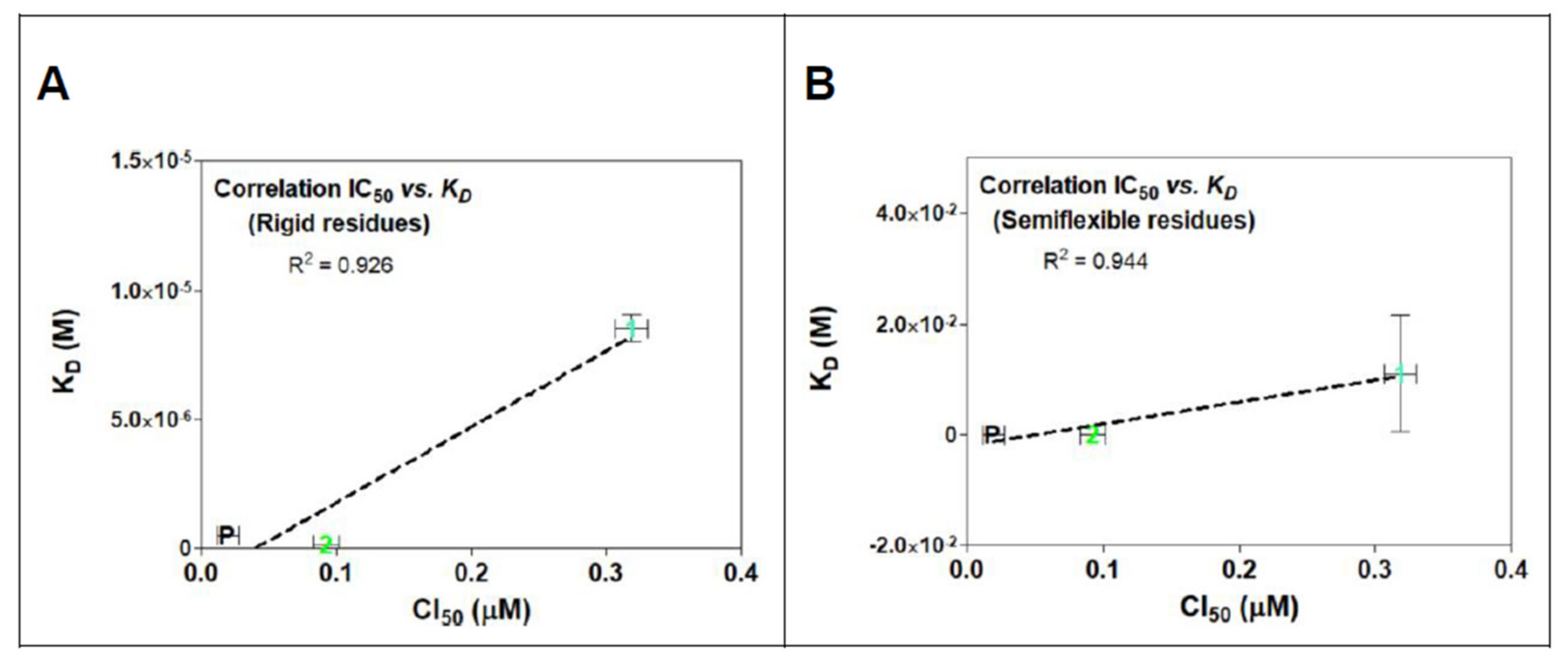 Molecules 26 06155 g011