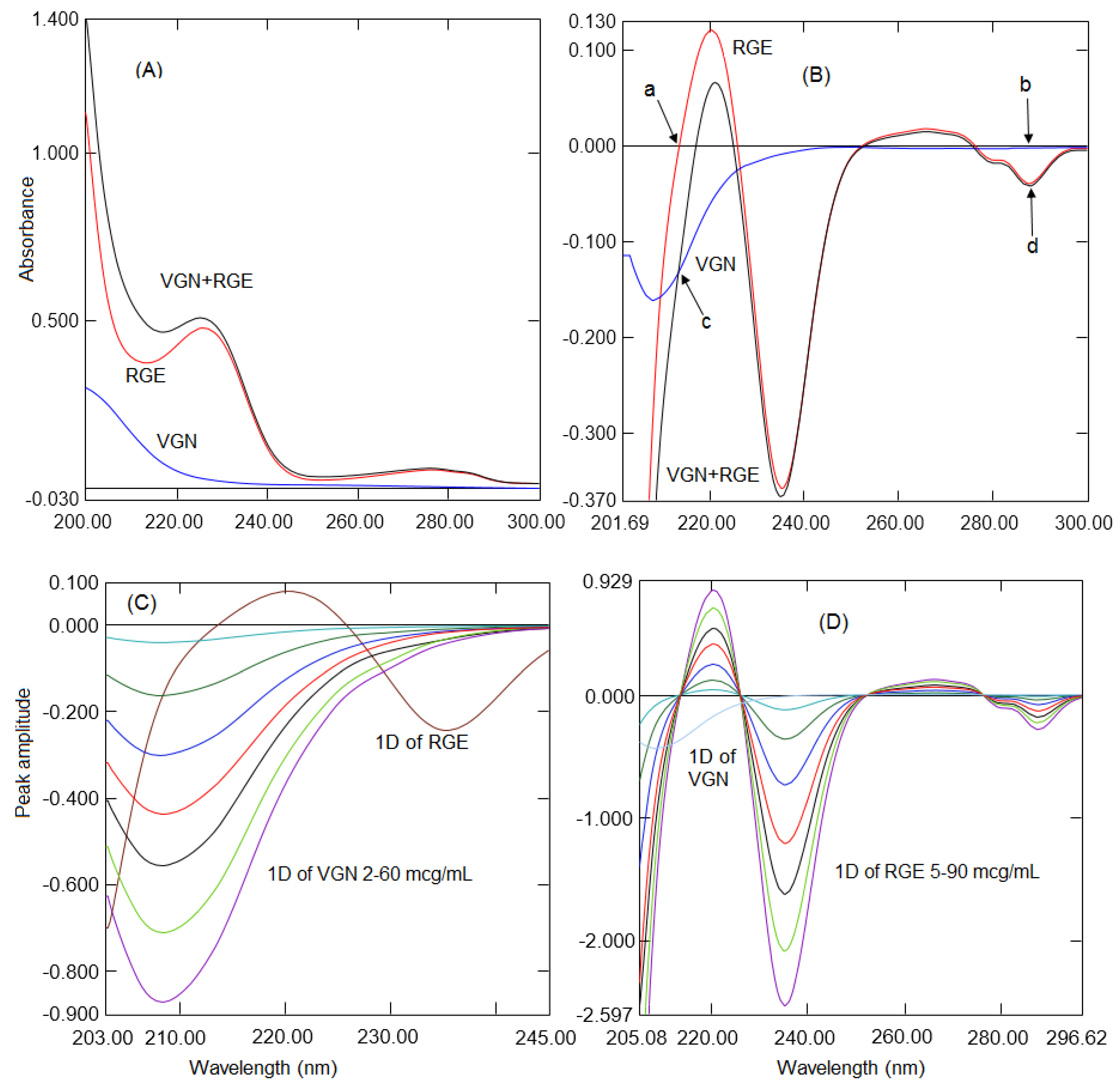 Molecules 26 06160 g002 Molecules 26 06160 g002