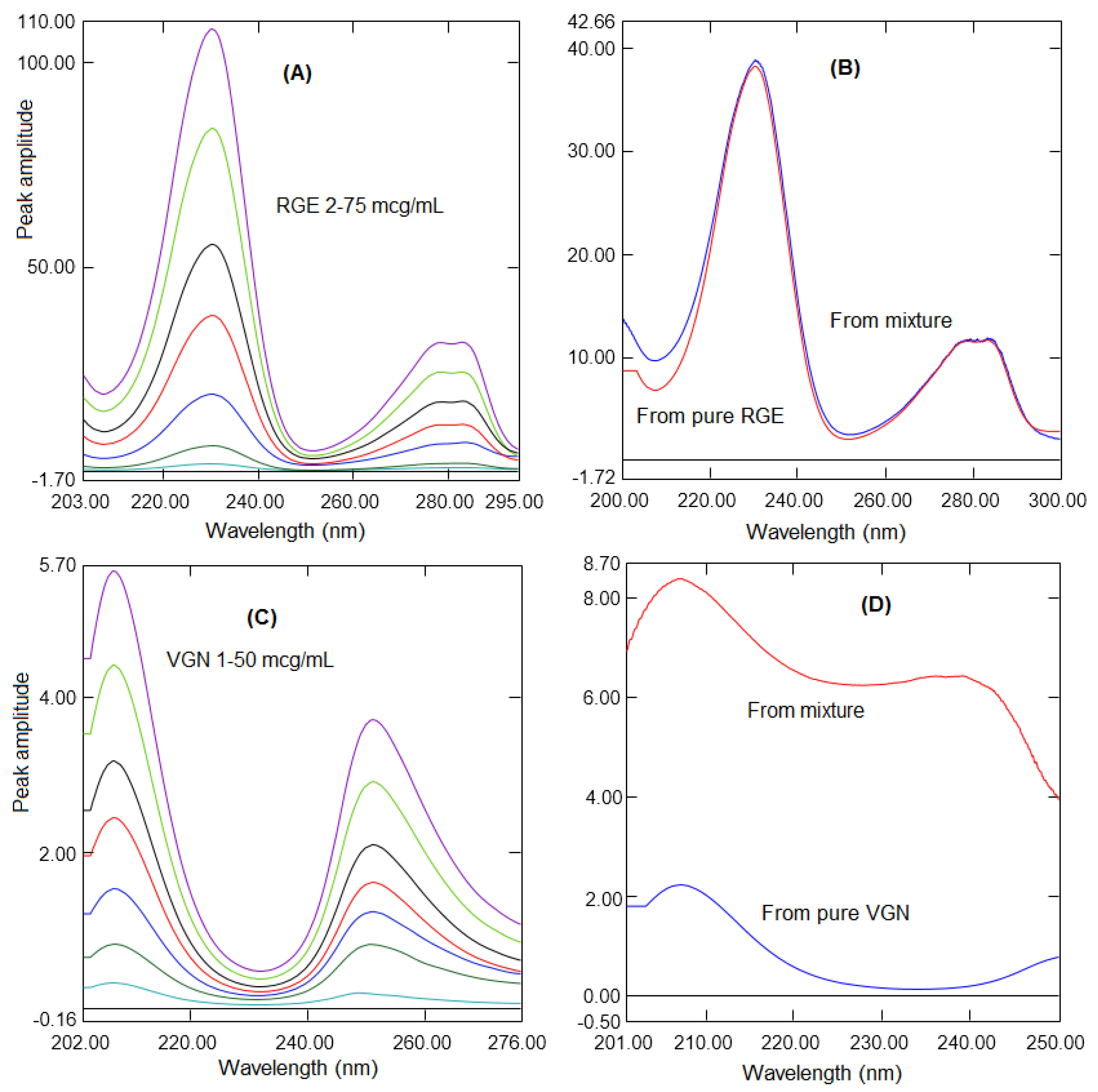 Molecules 26 06160 g003 Molecules 26 06160 g003
