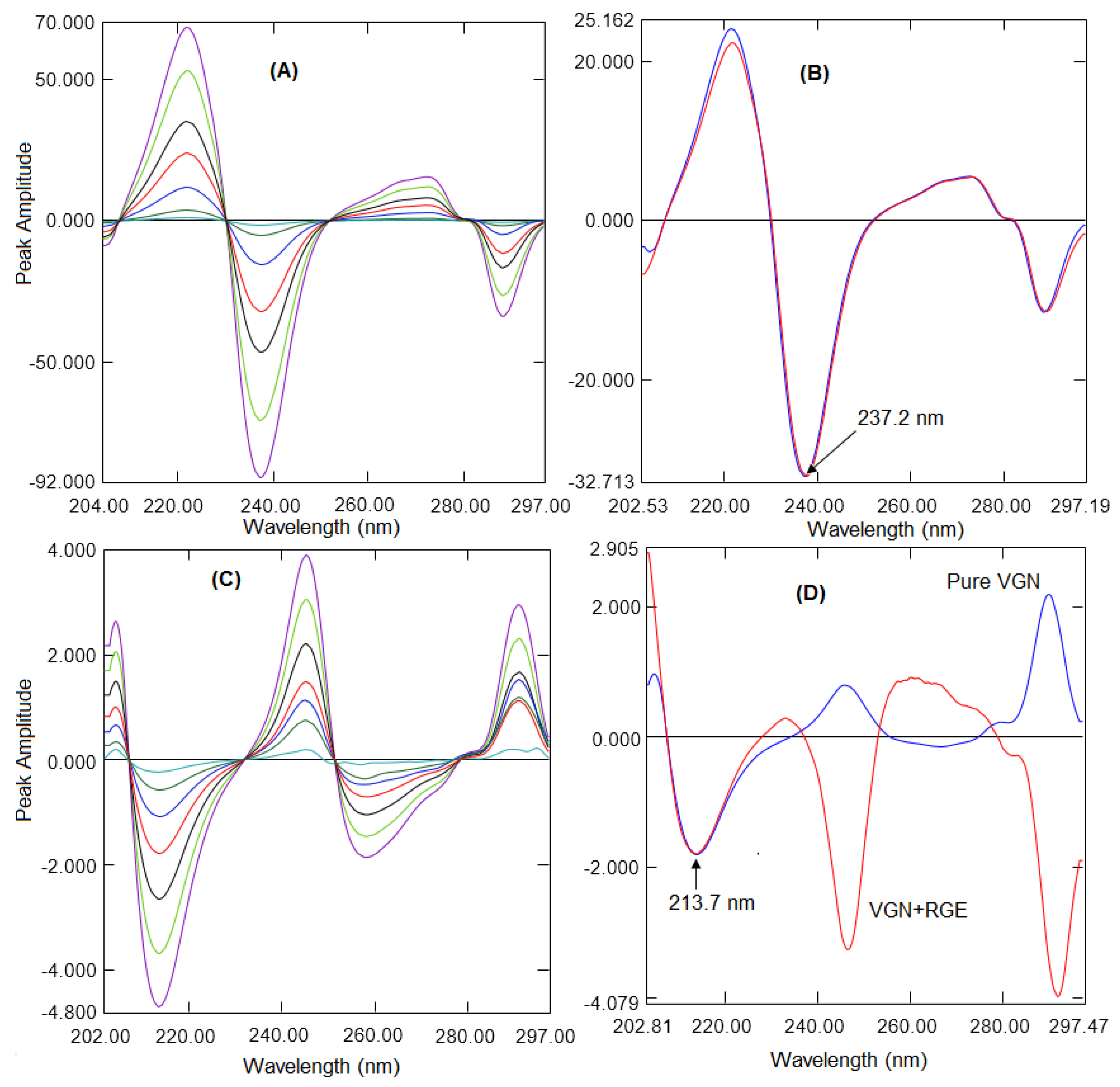 Molecules 26 06160 g004 Molecules 26 06160 g004
