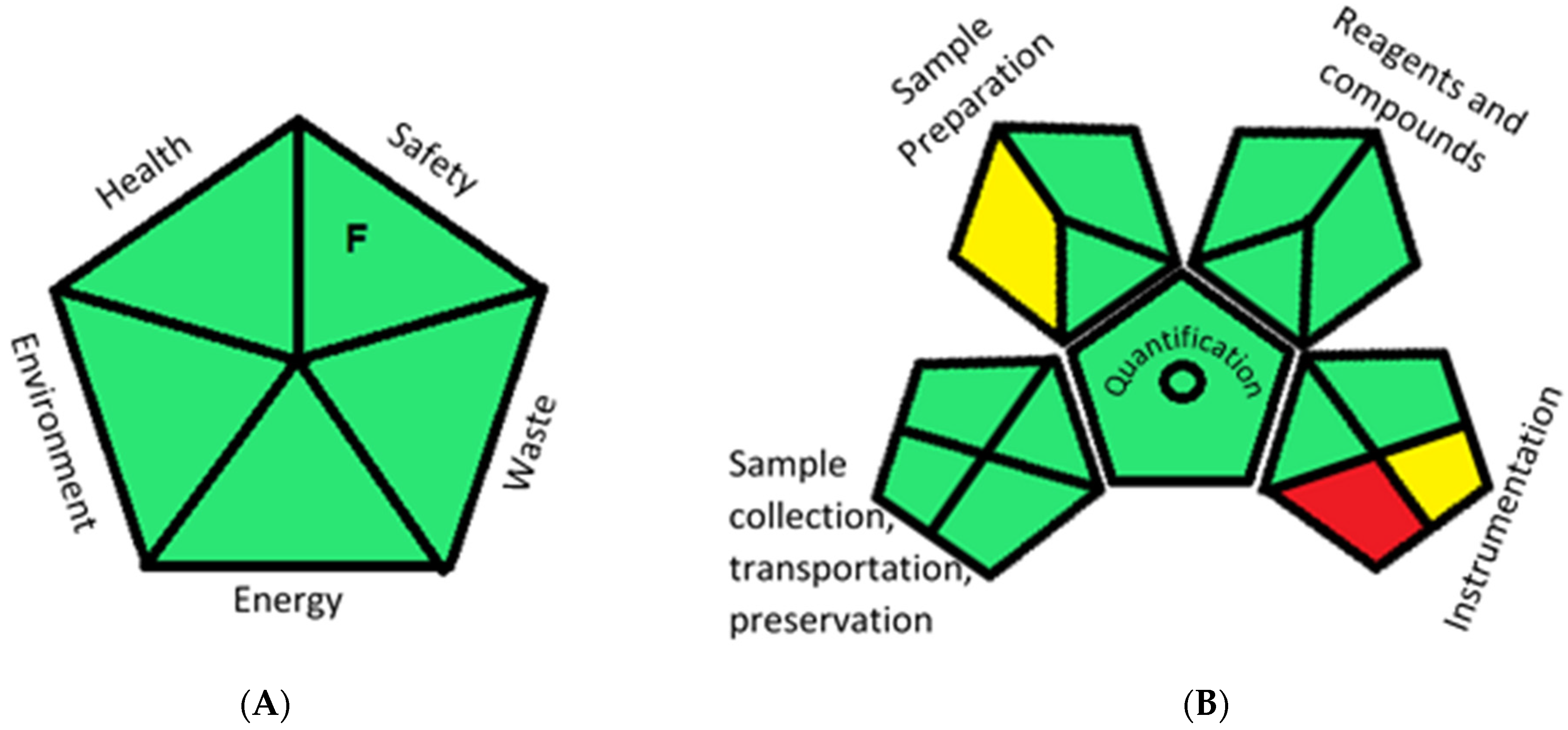 Molecules 26 06160 g005 Molecules 26 06160 g005