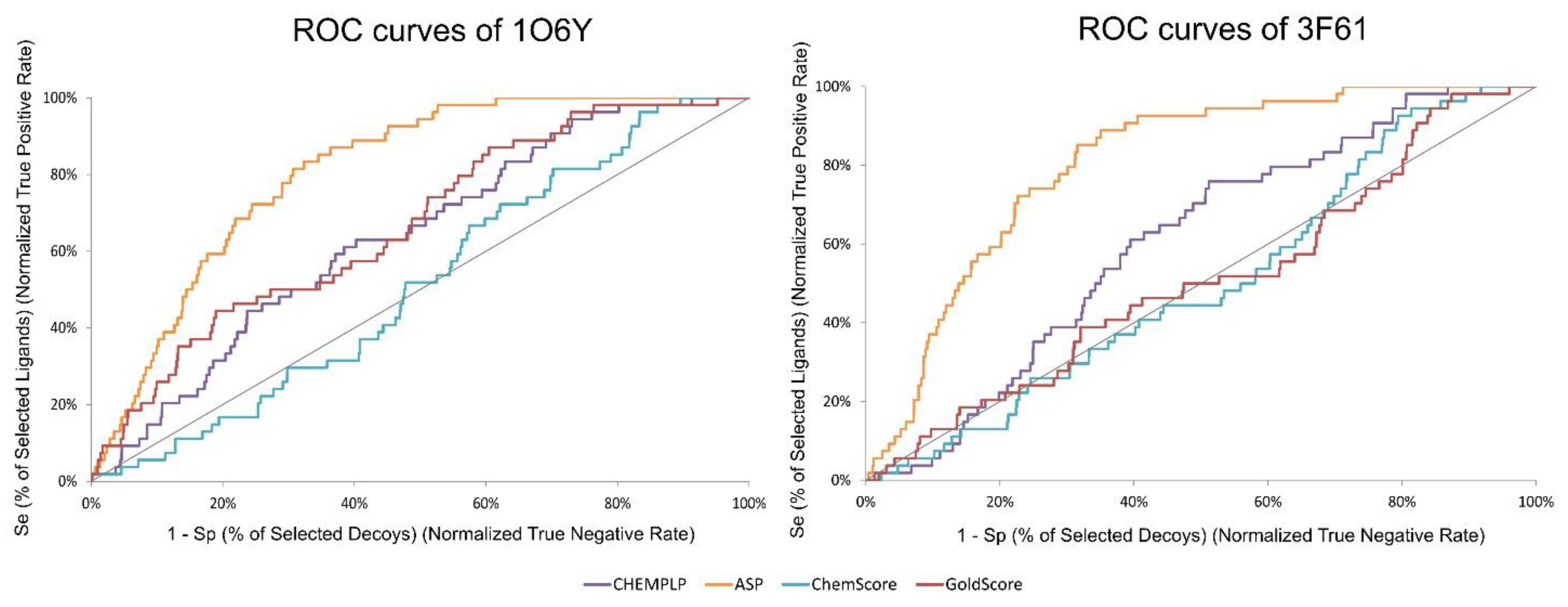 Molecules 26 06162 g003