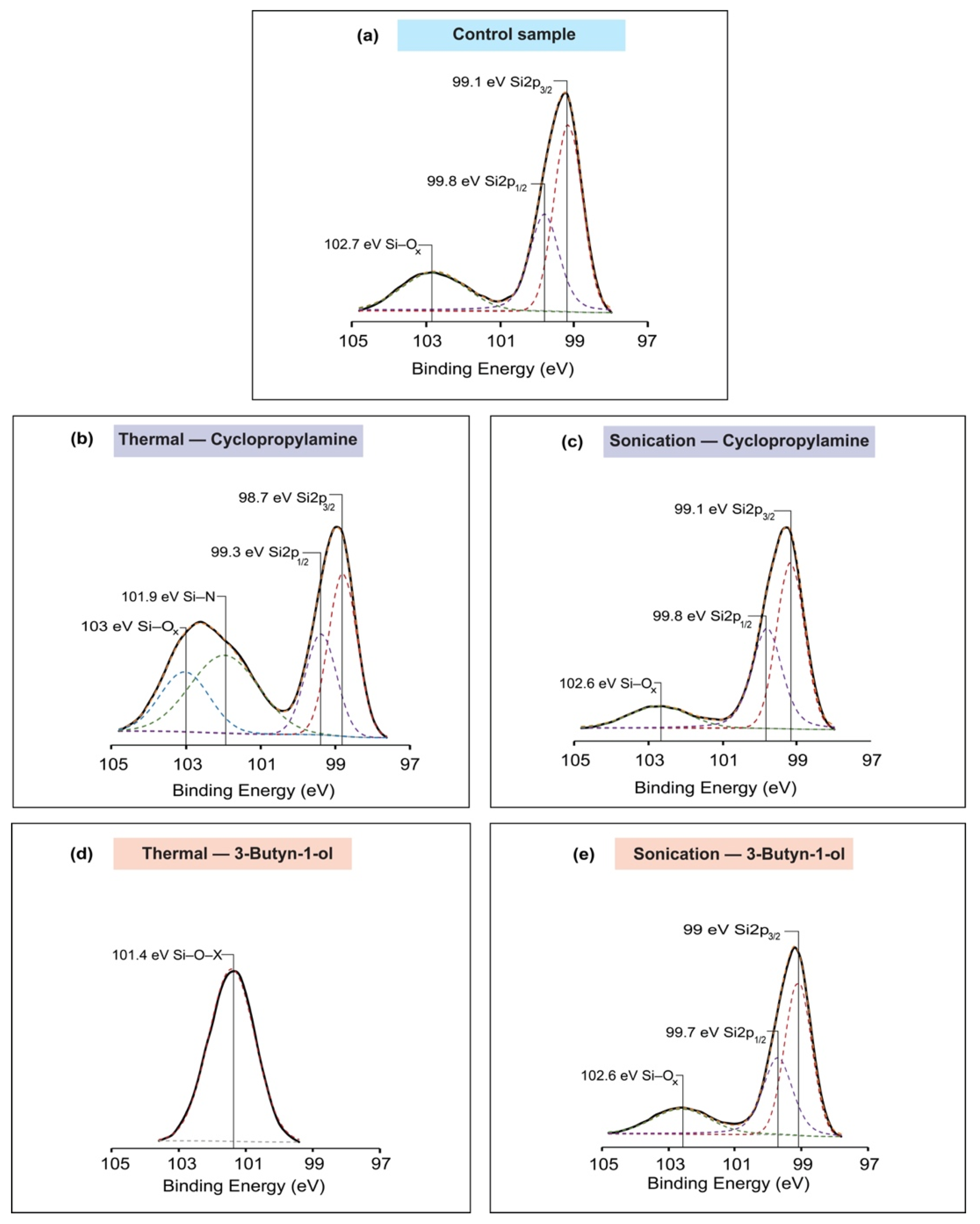 Molecules 26 06166 g002