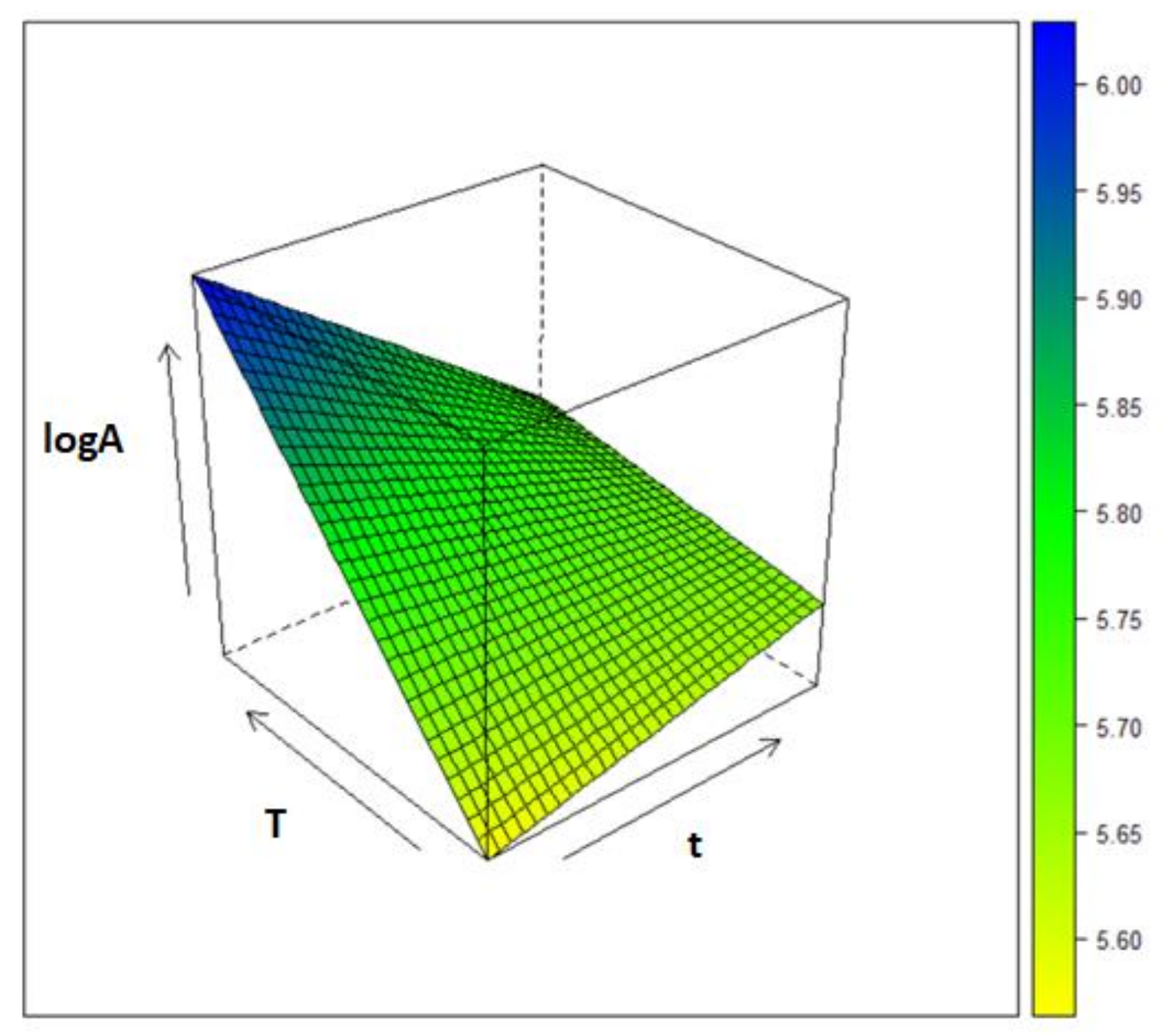 Molecules 26 06177 g001