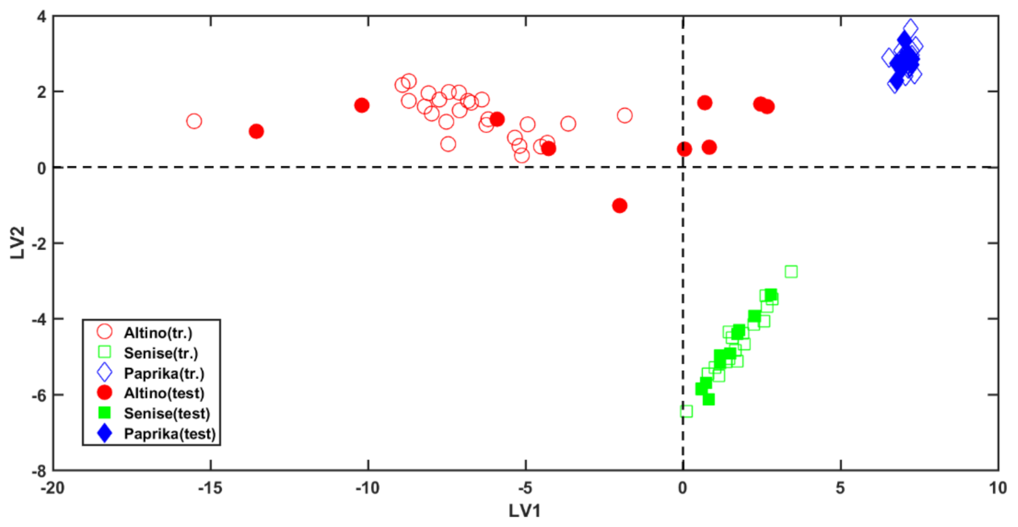Molecules 26 06177 g002