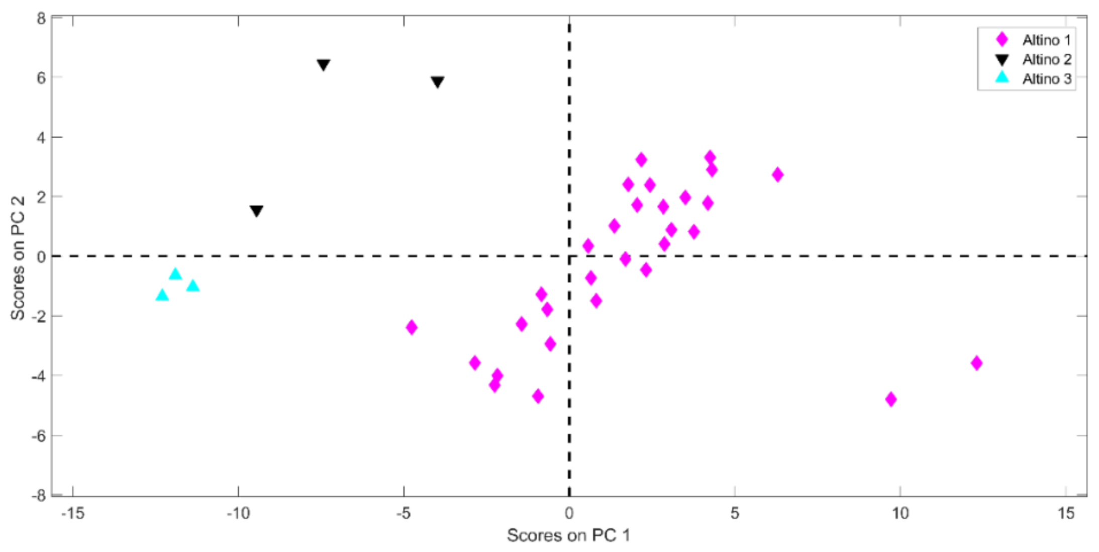 Molecules 26 06177 g003