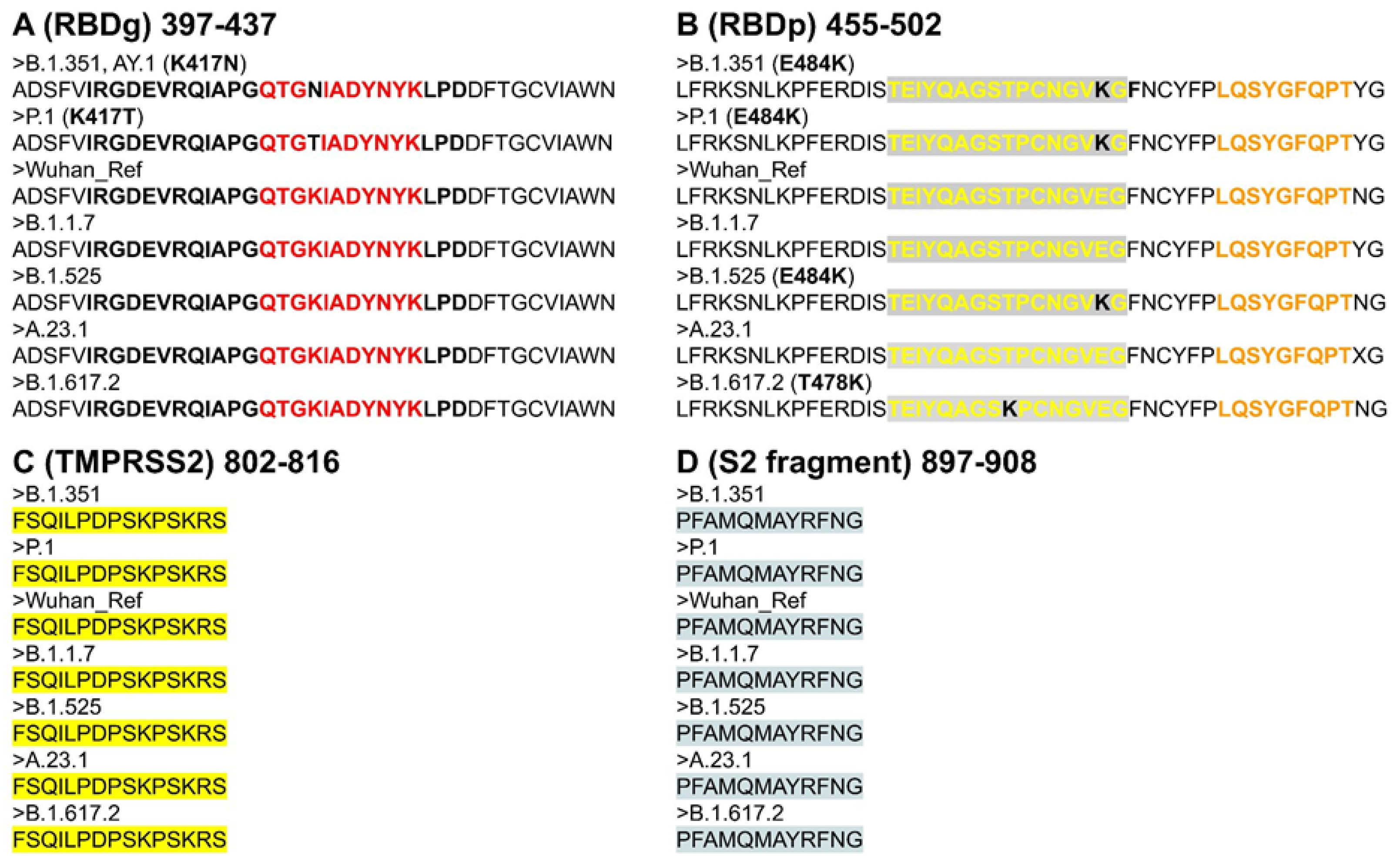 Molecules 26 06182 g002