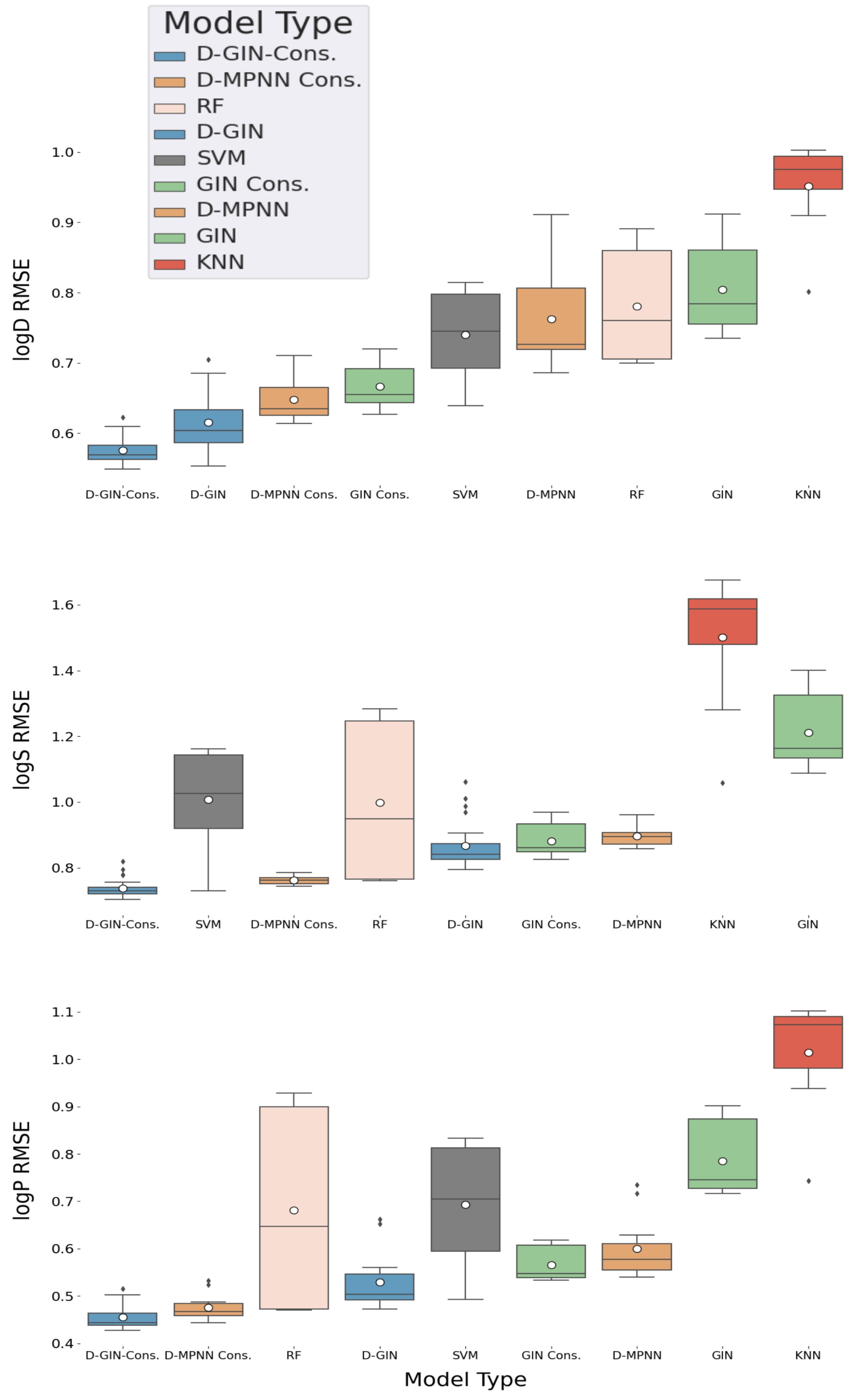 Molecules 26 06185 g002