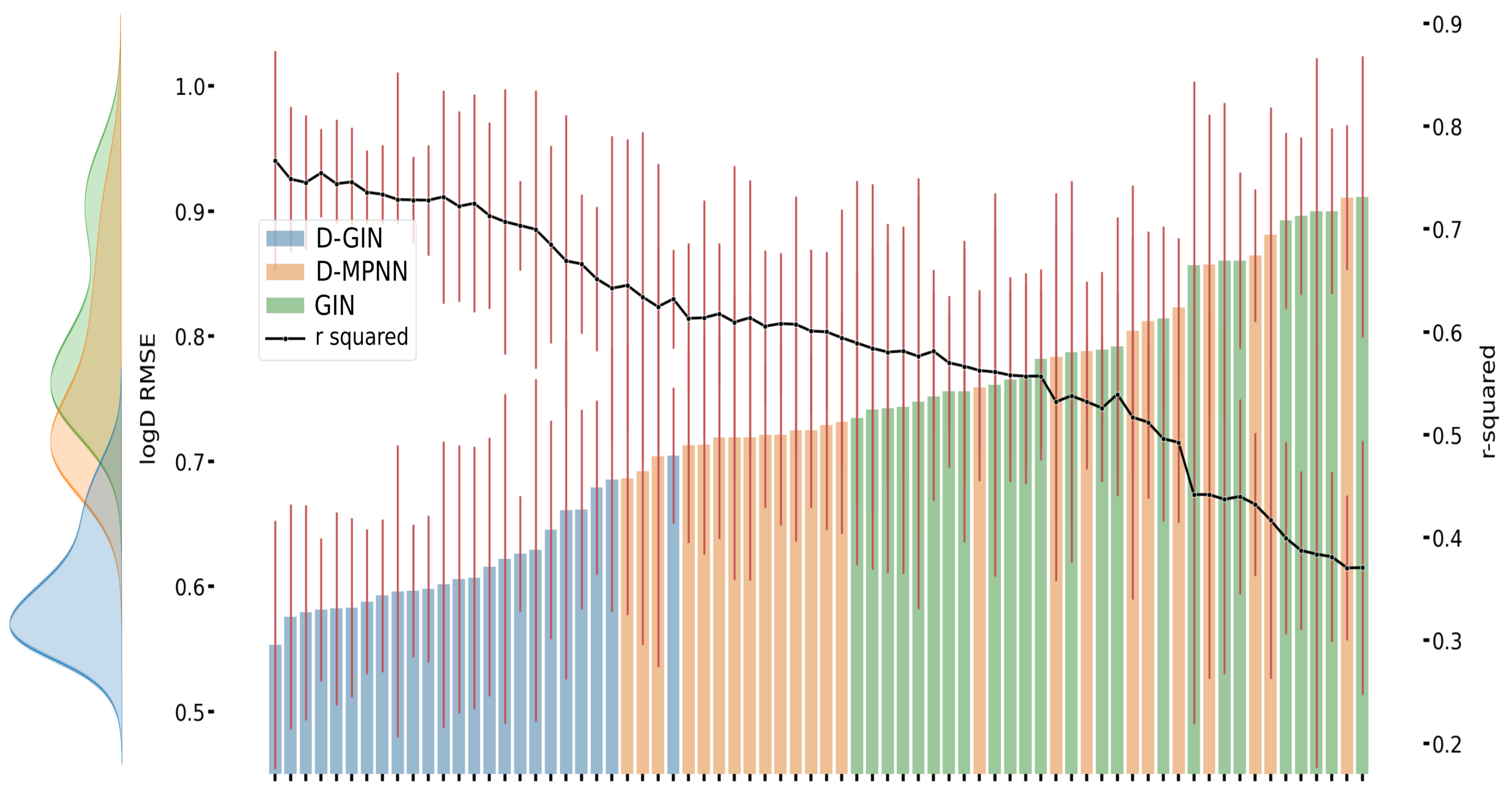 Molecules 26 06185 g003
