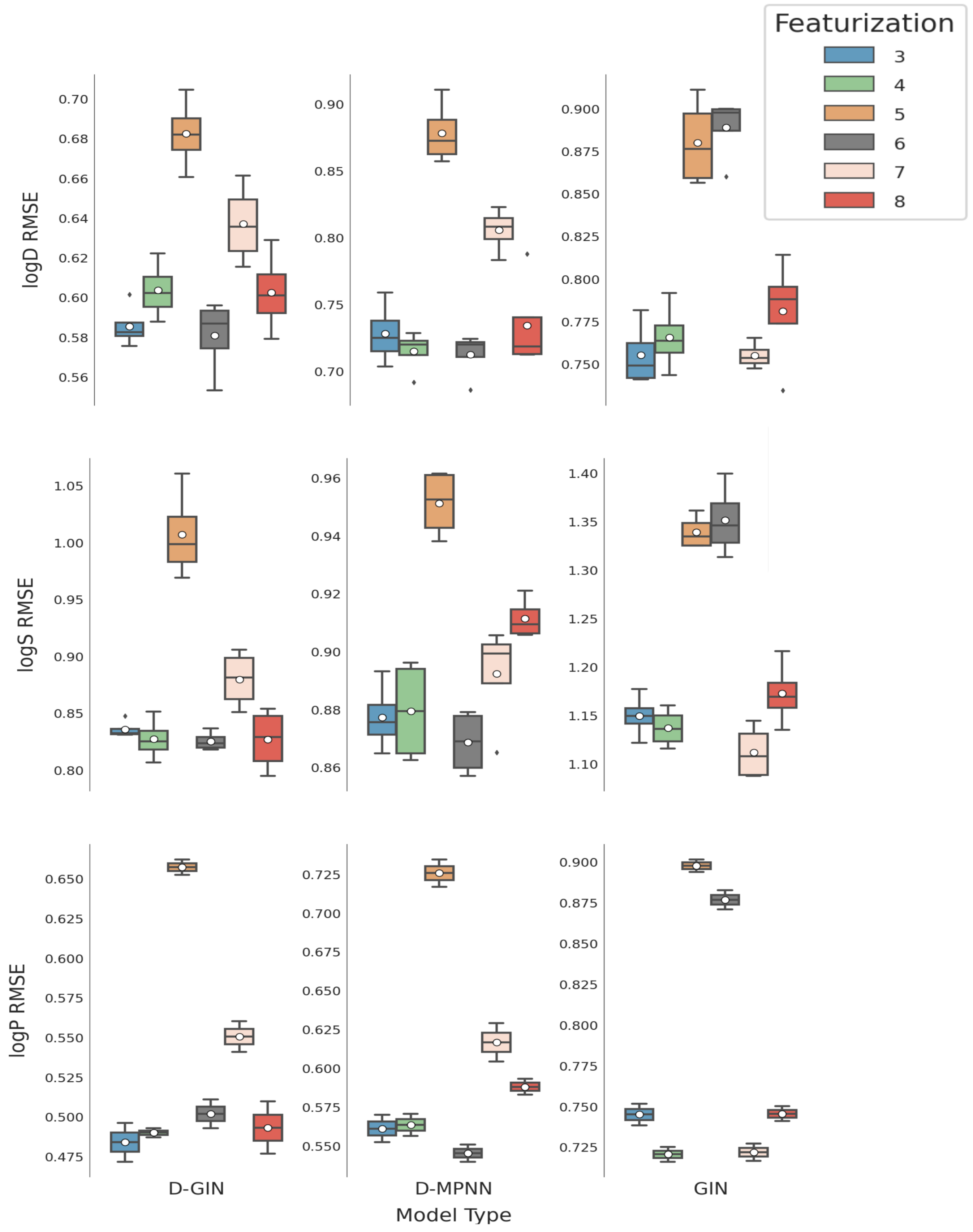 Molecules 26 06185 g006