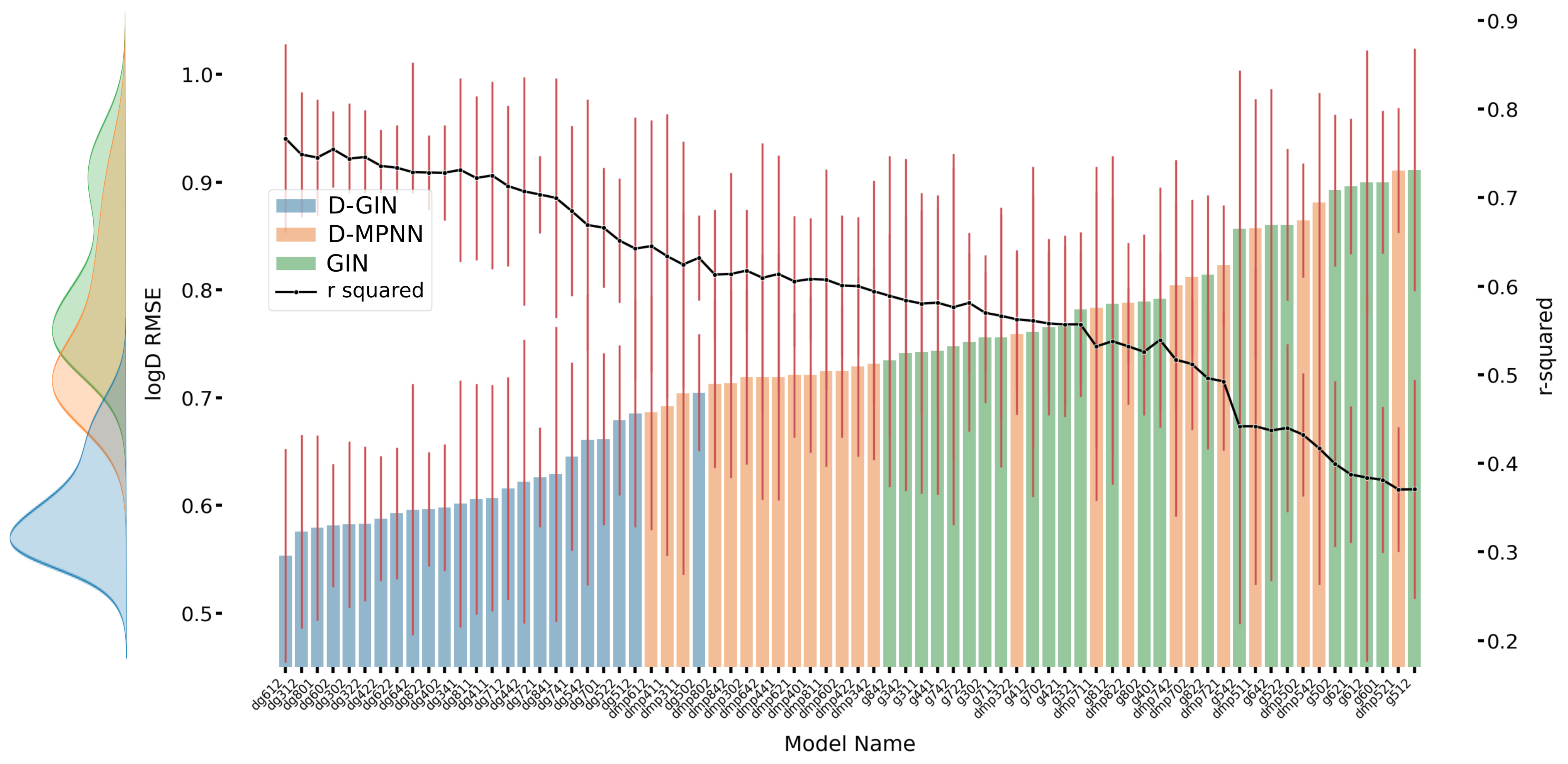 Molecules 26 06185 g0a1