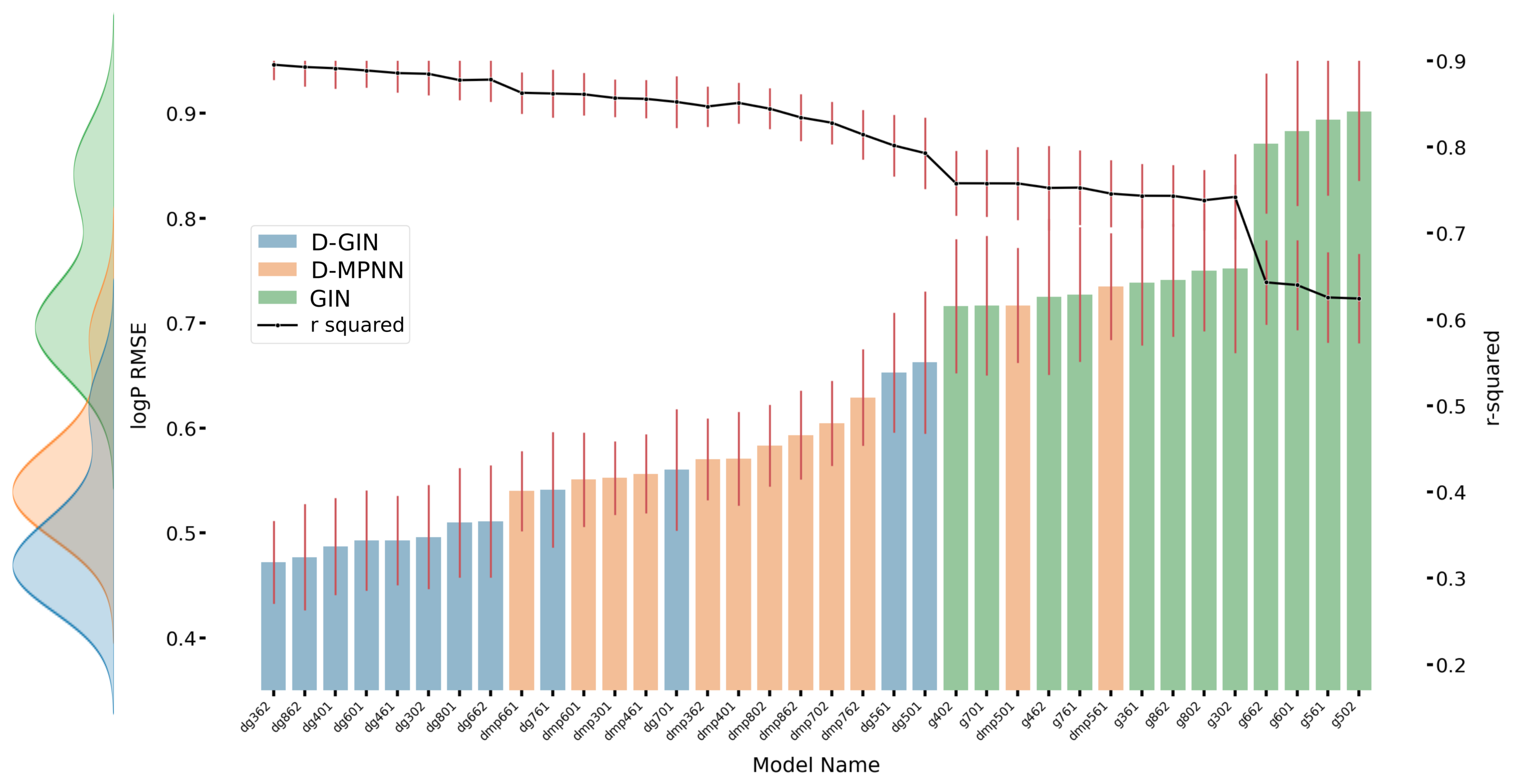 Molecules 26 06185 g0a2