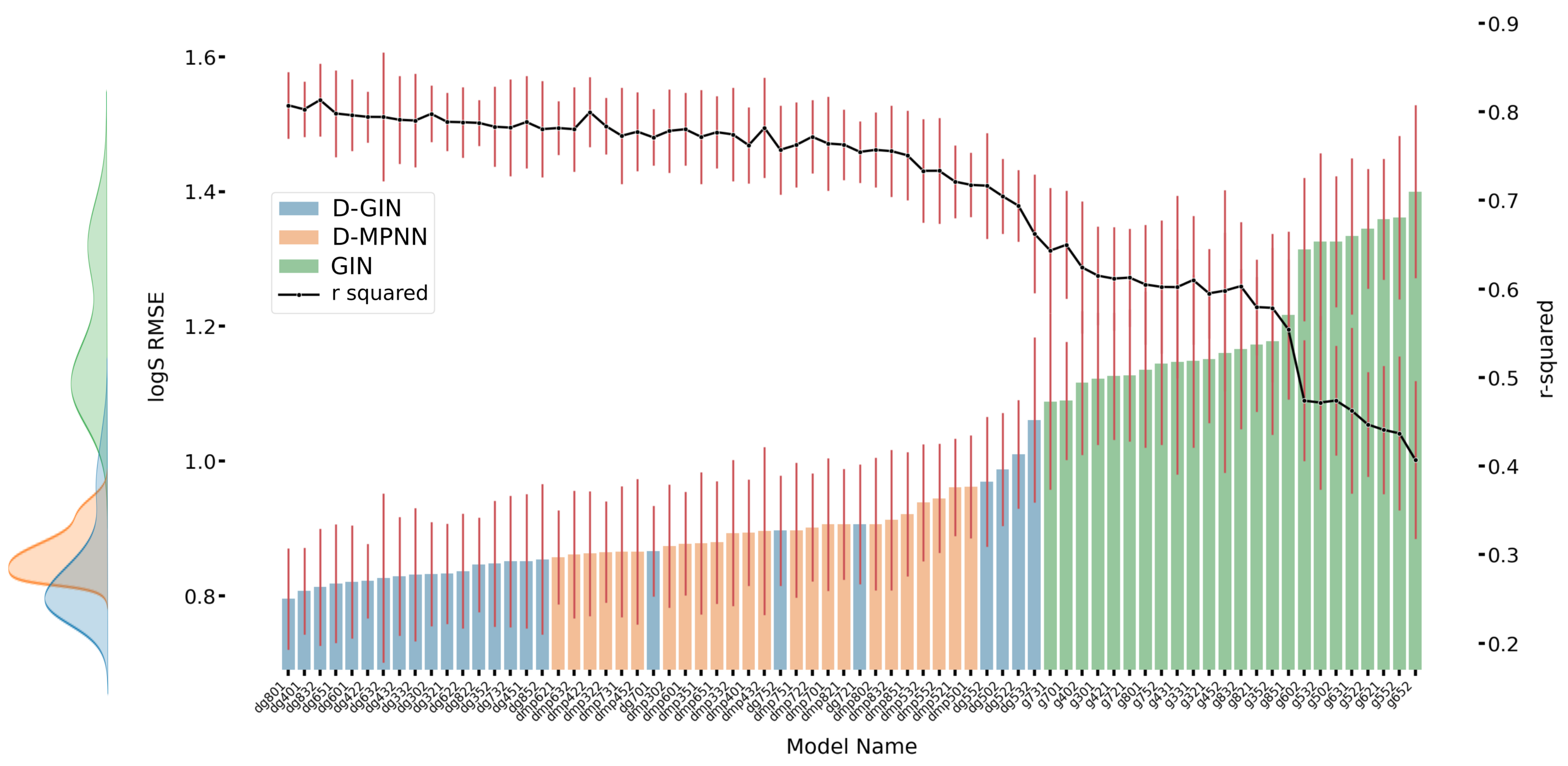 Molecules 26 06185 g0a3