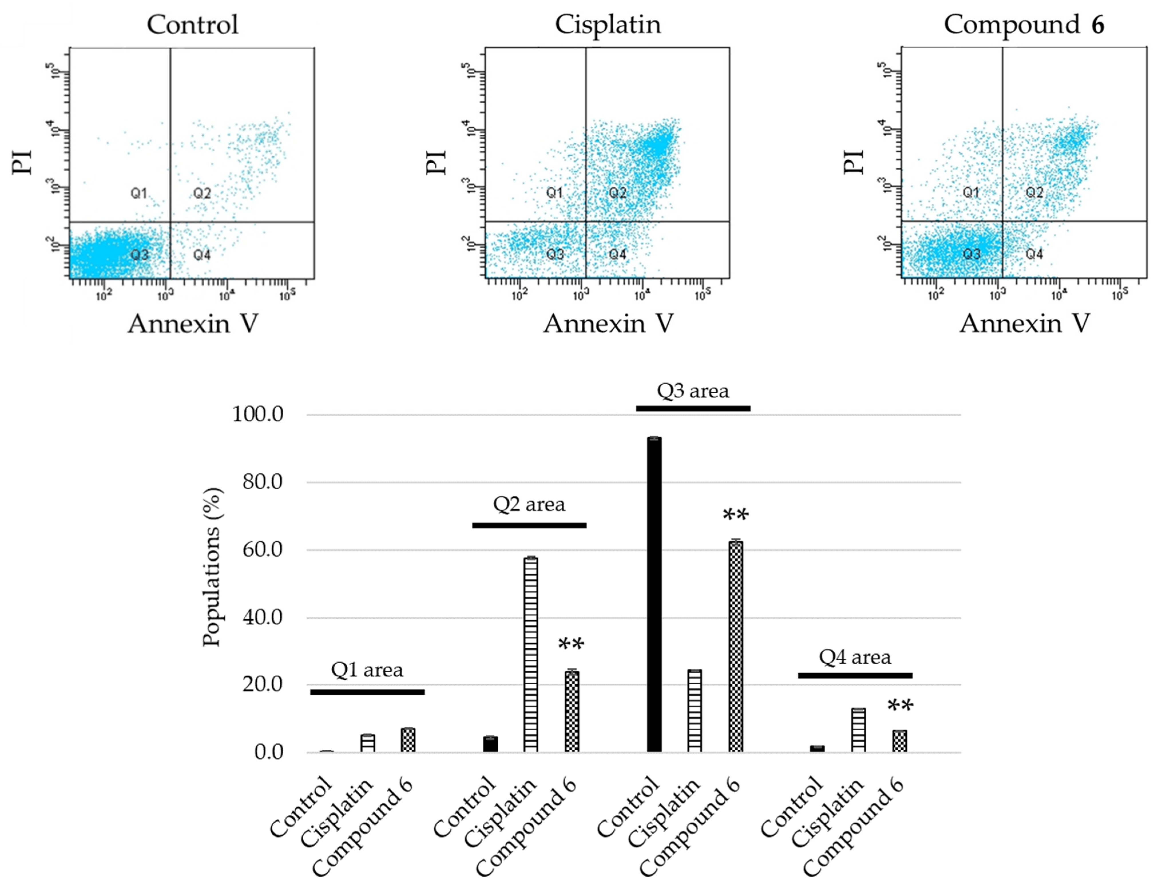 Molecules 26 06186 g005