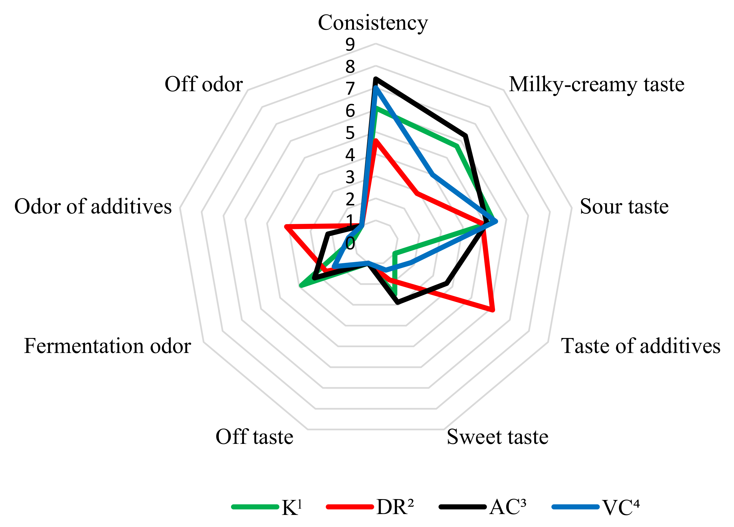Molecules 26 06187 g002 Molecules 26 06187 g002
