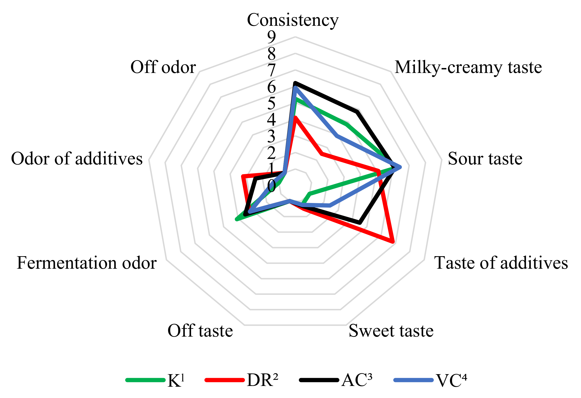 Molecules 26 06187 g003 Molecules 26 06187 g003