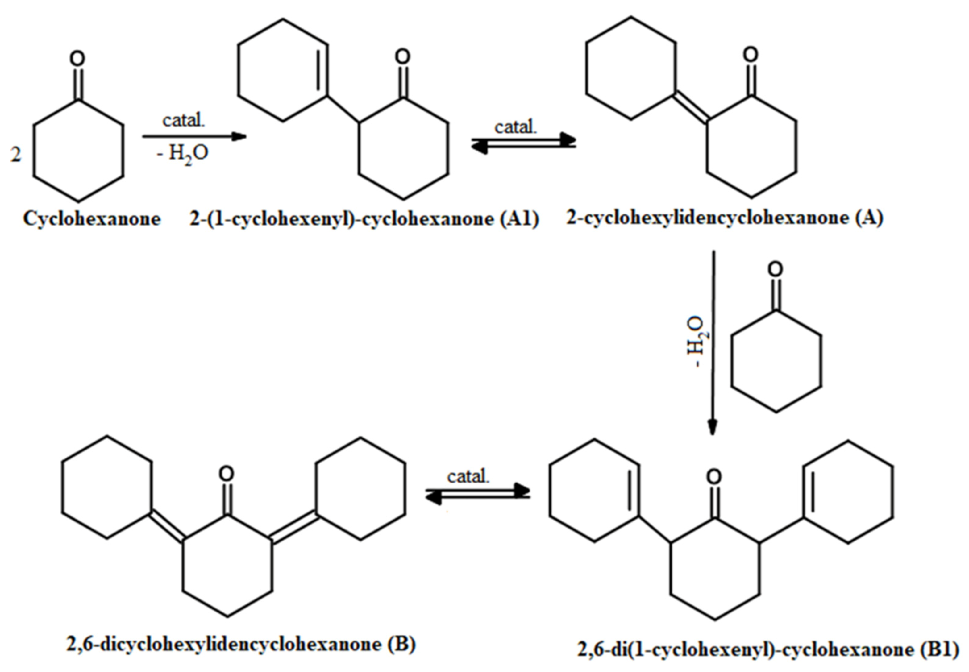 Molecules 26 06191 sch001