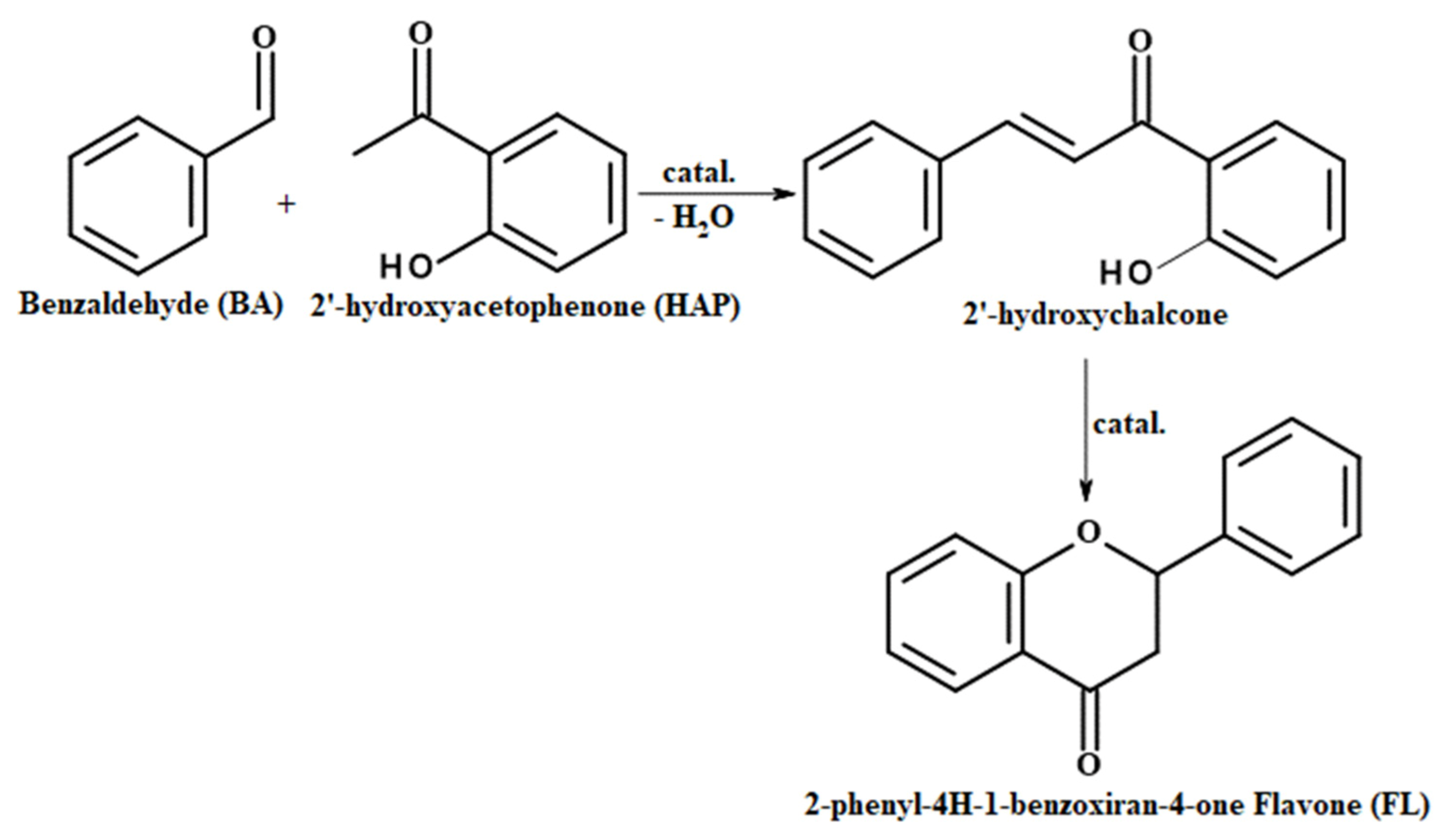 Molecules 26 06191 sch003