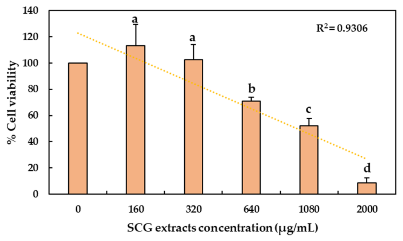 Molecules 26 06195 g001
