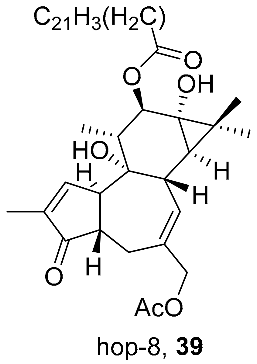 Molecules 26 06197 g007