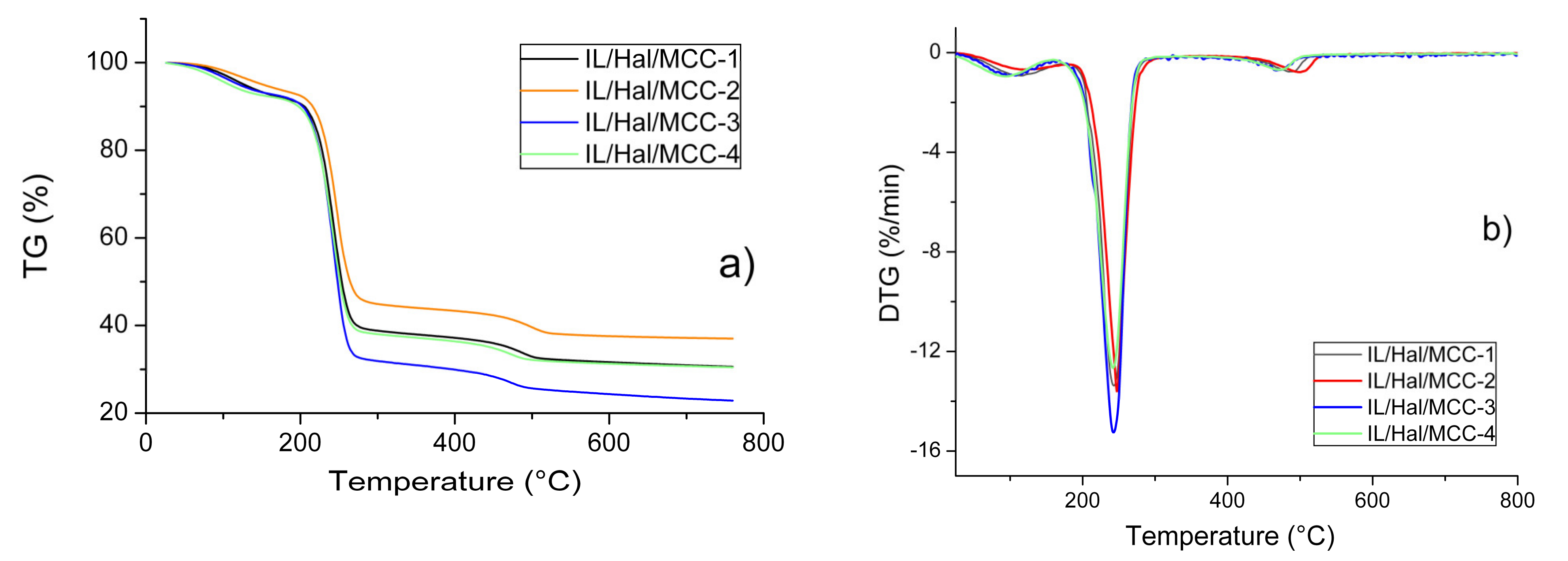 Molecules 26 06198 g006