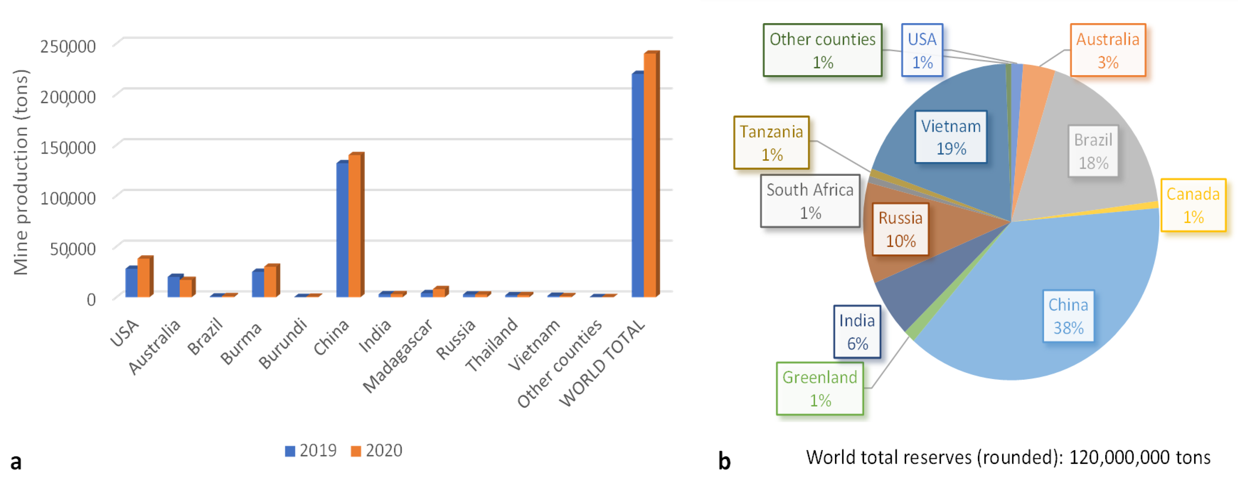 Molecules 26 06200 g001