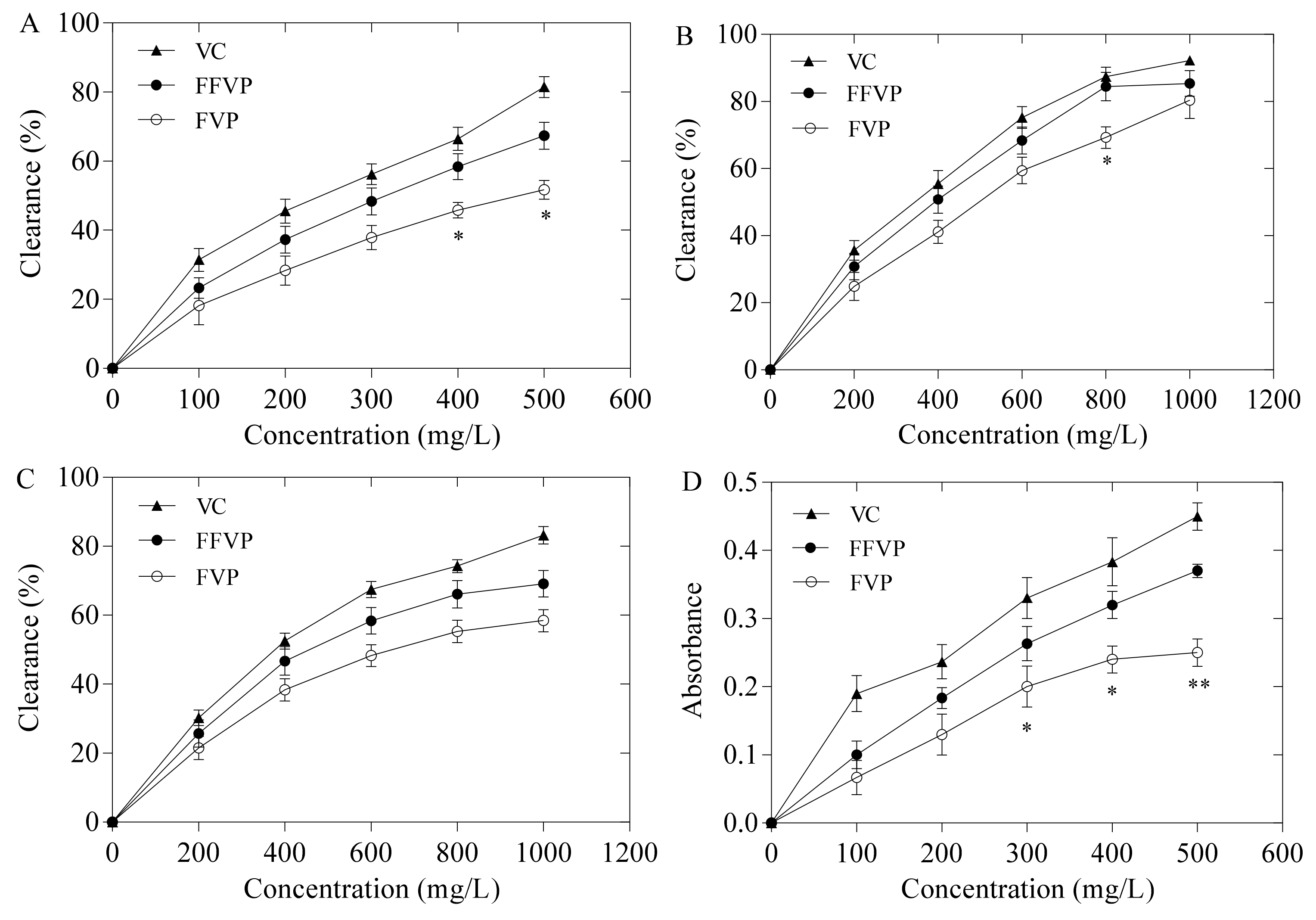 Molecules 26 06205 g003