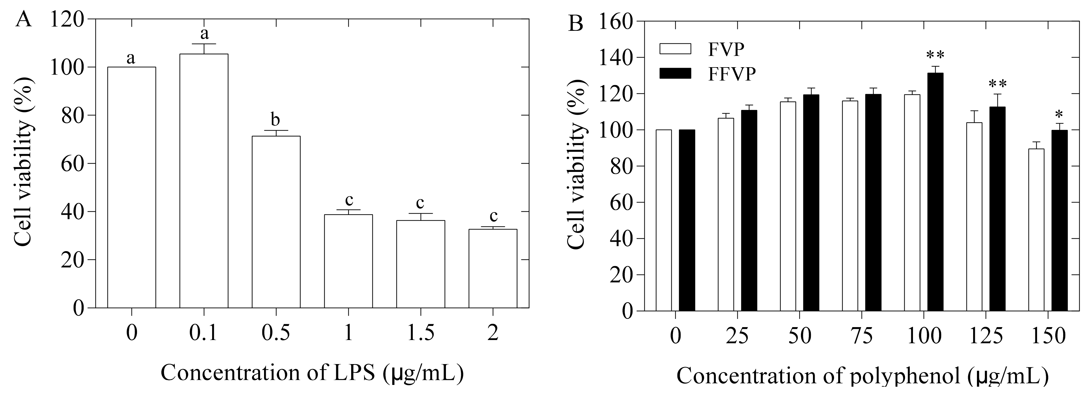 Molecules 26 06205 g004