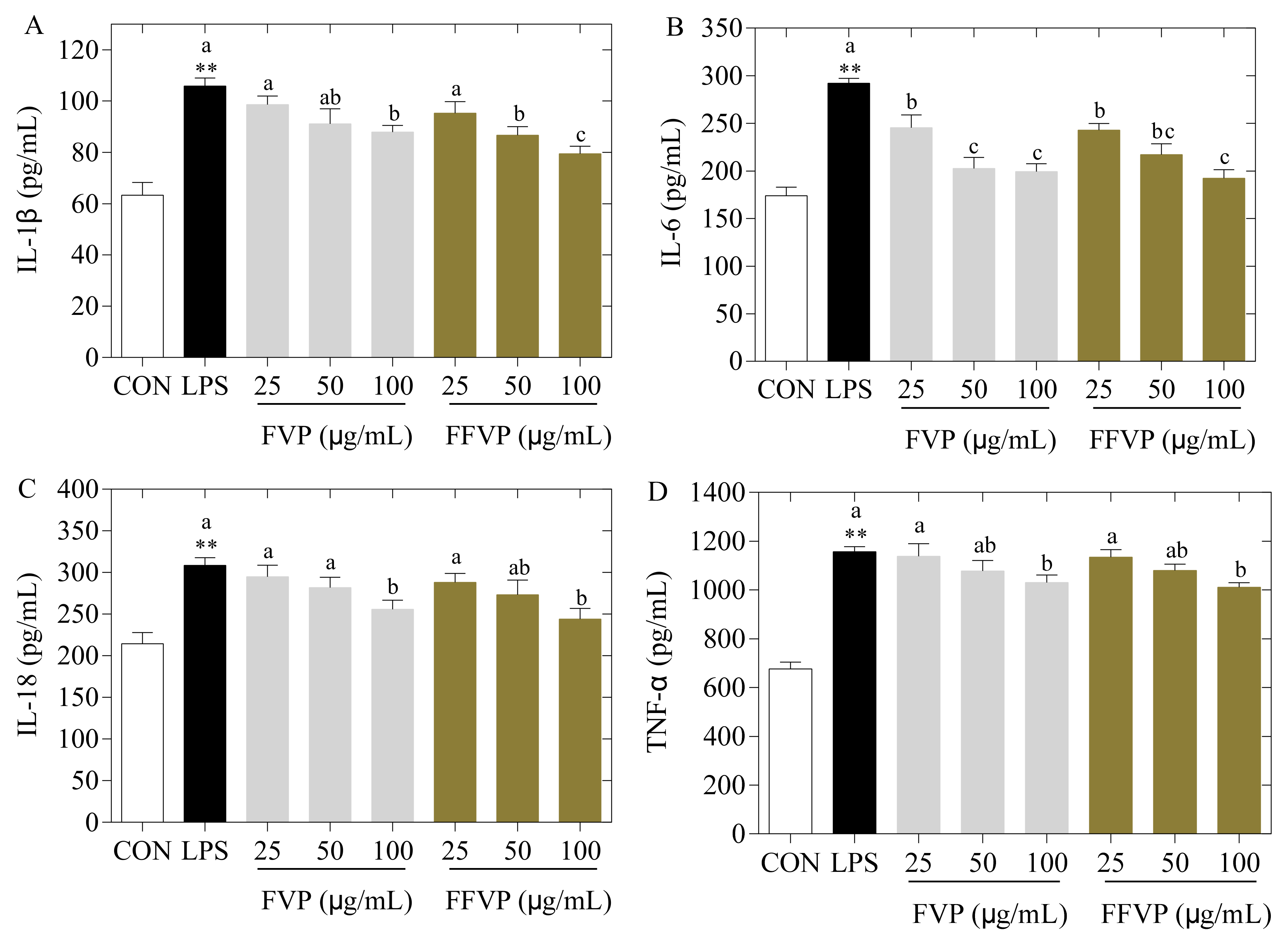 Molecules 26 06205 g007