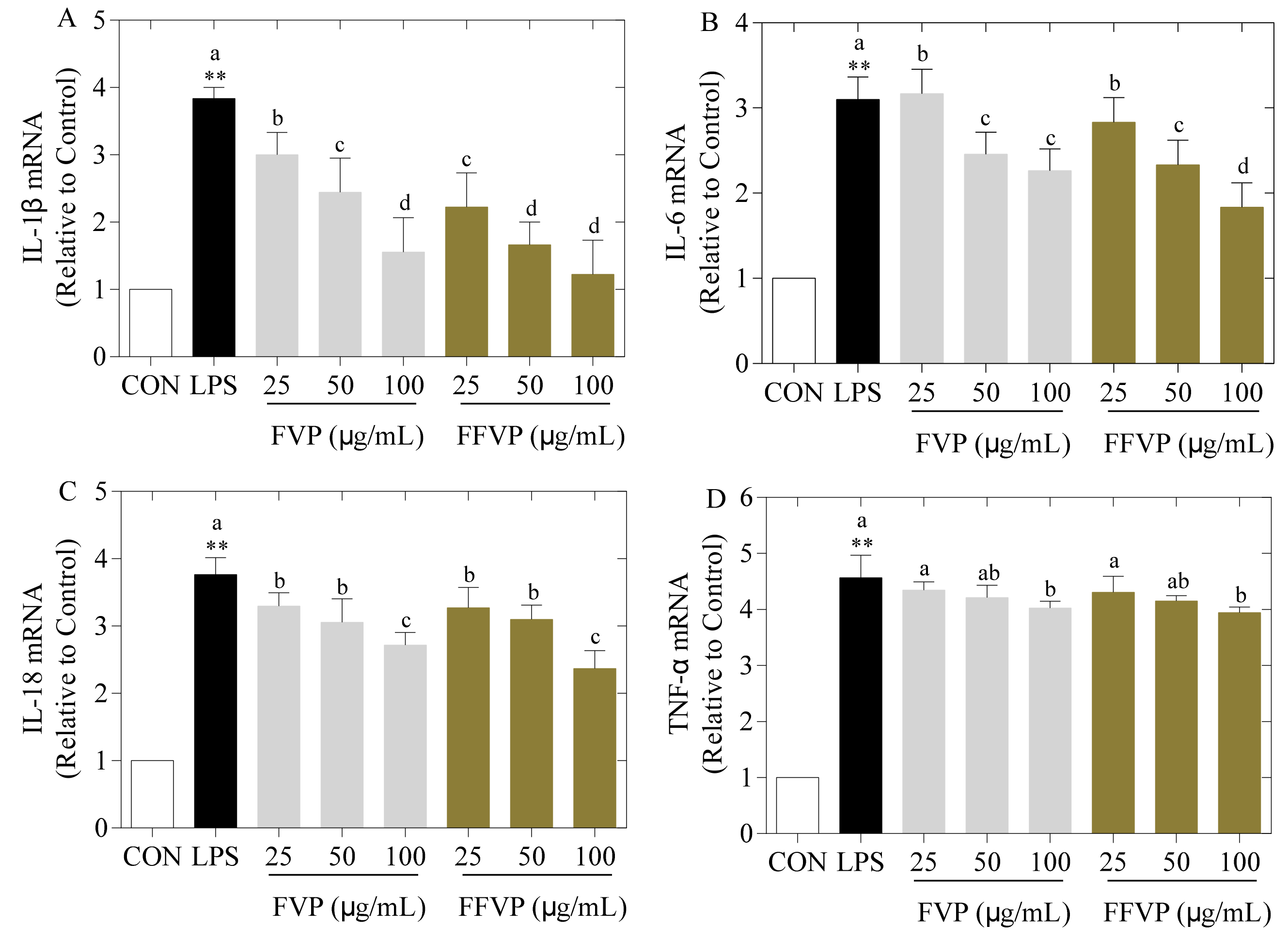 Molecules 26 06205 g008