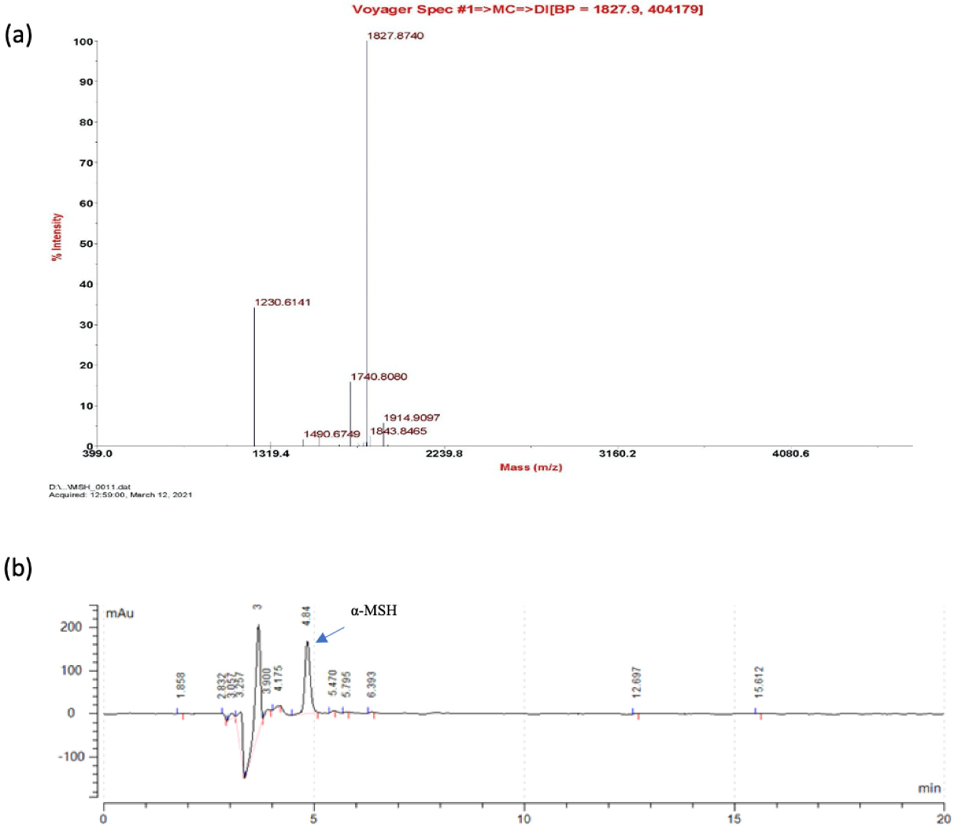 Molecules 26 06207 g005 Molecules 26 06207 g005