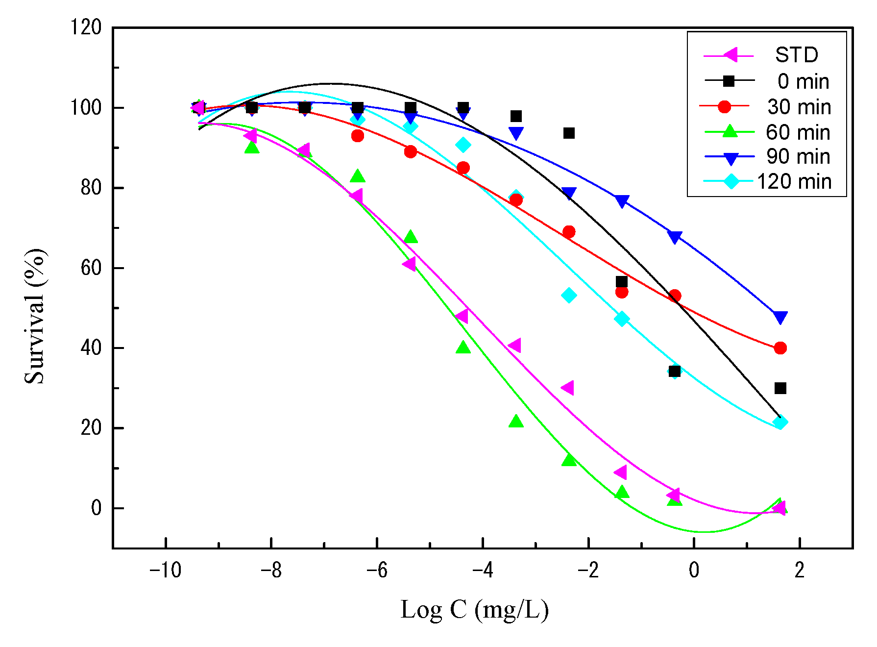 Molecules 26 06207 g006 Molecules 26 06207 g006