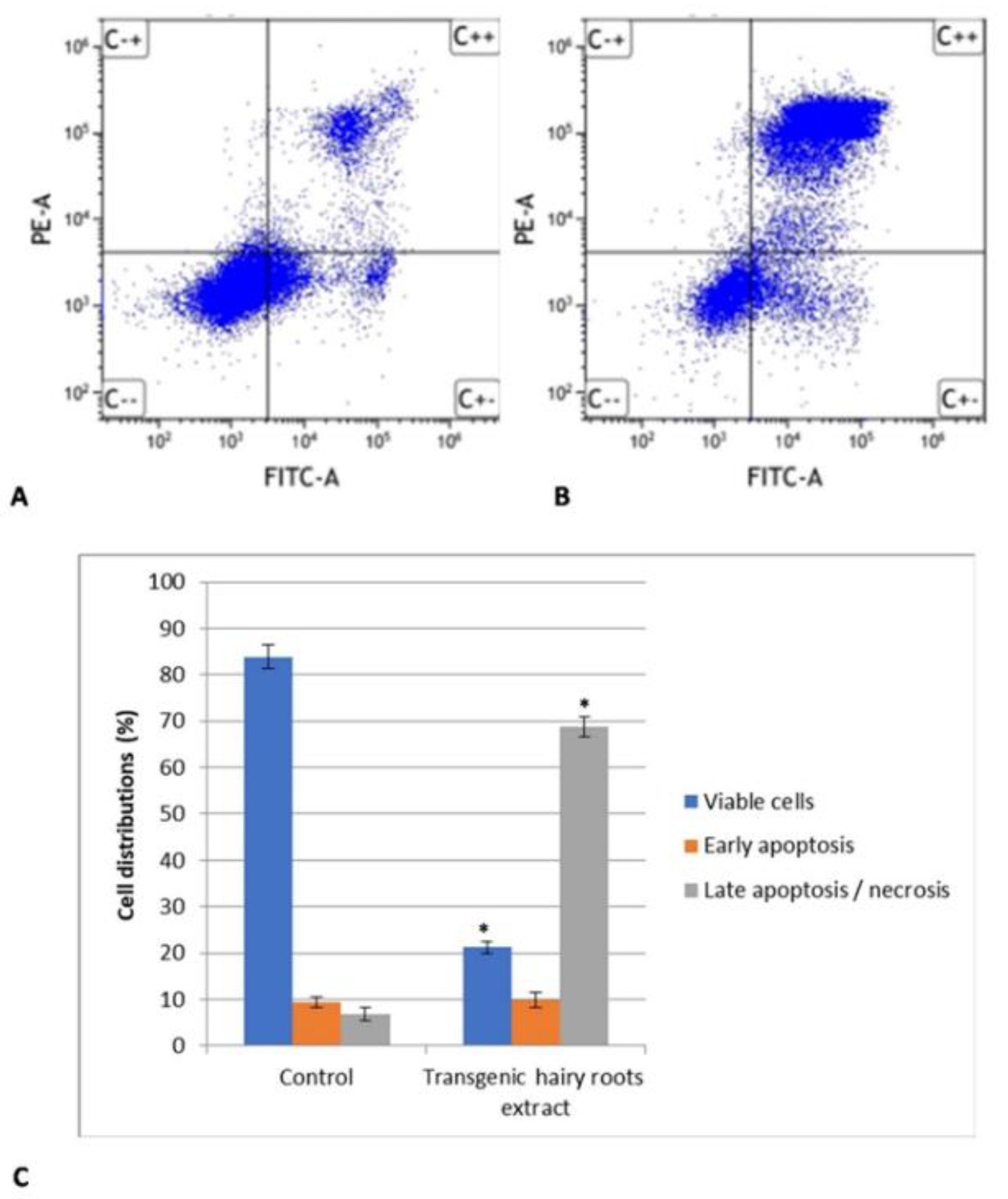 Molecules 26 06208 g004