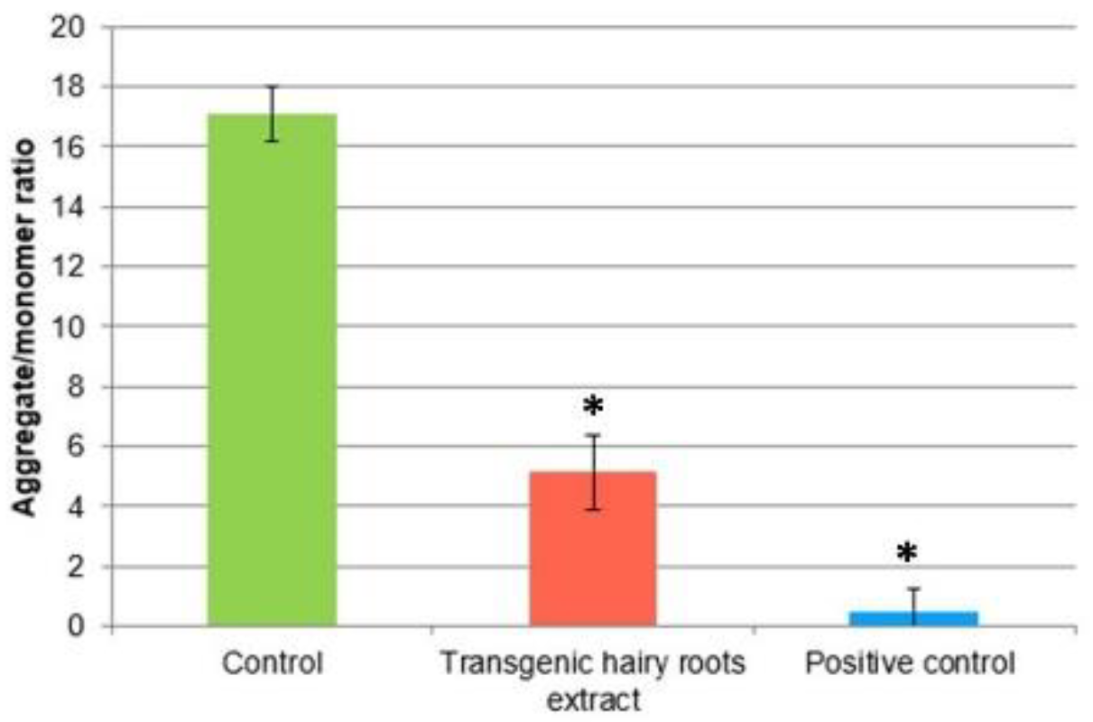 Molecules 26 06208 g005