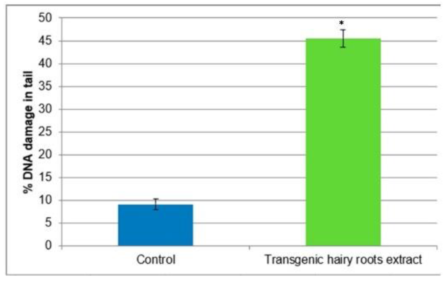 Molecules 26 06208 g007