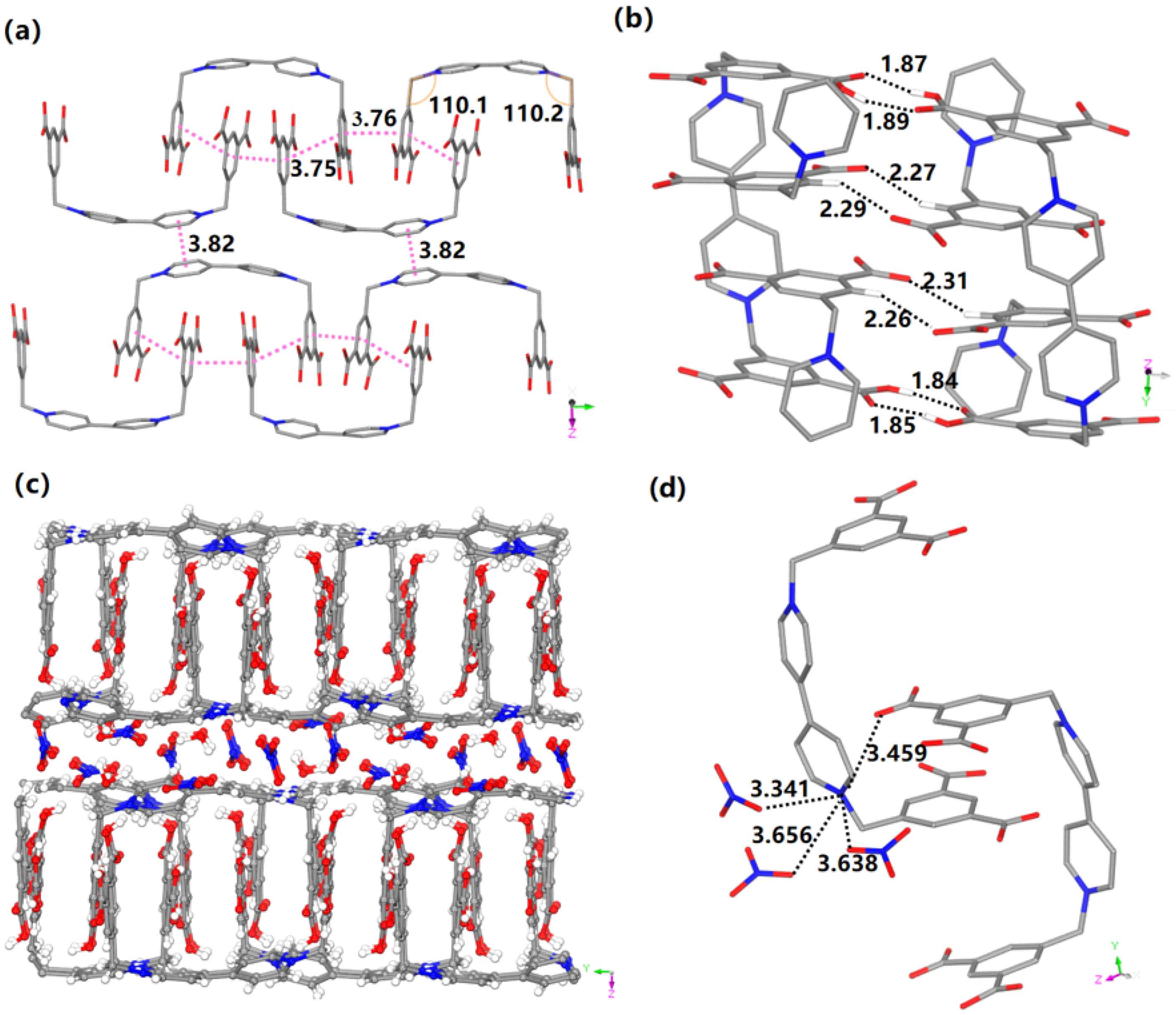 Molecules 26 06209 g001 Molecules 26 06209 g001