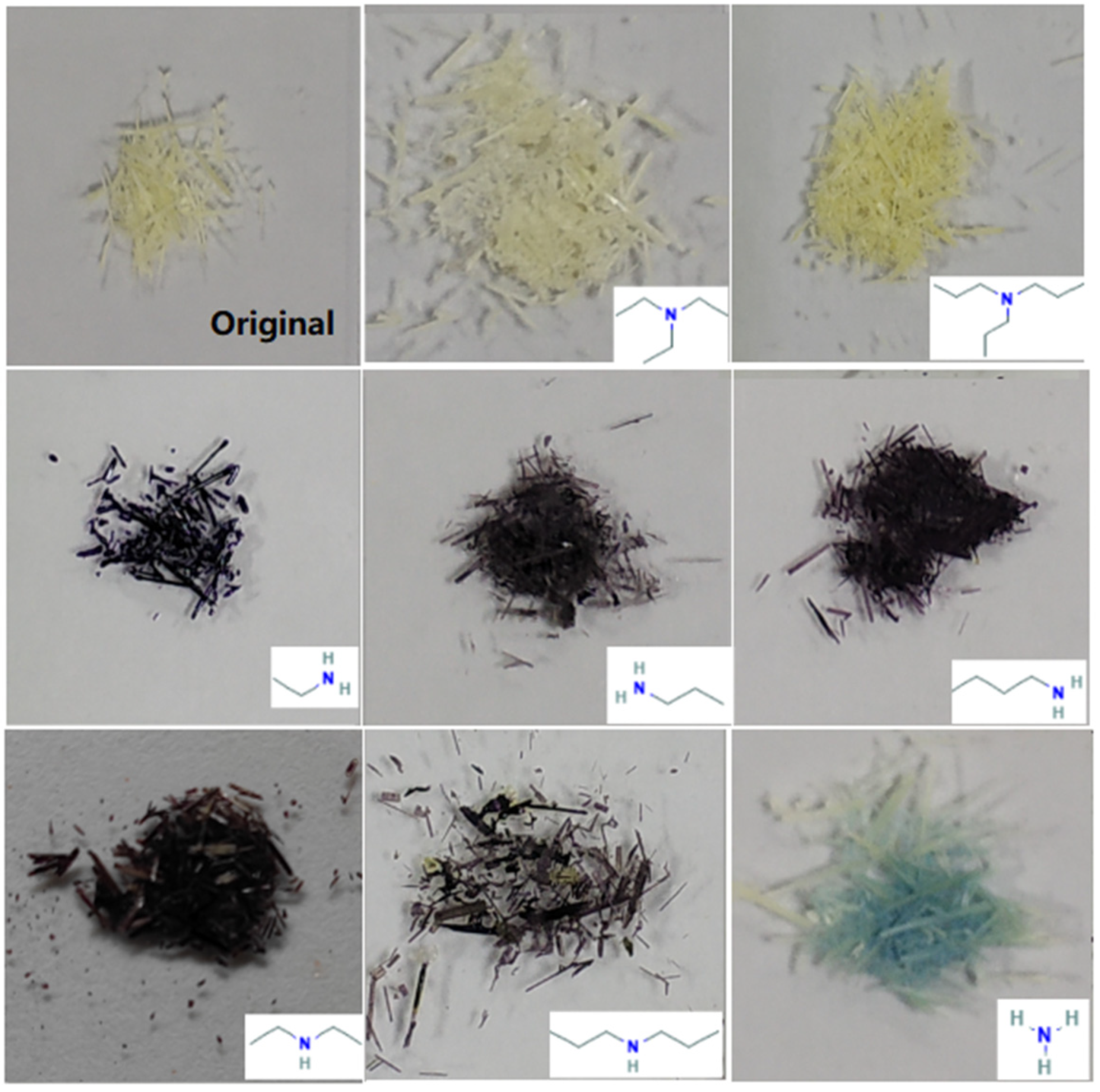 Molecules 26 06209 g004 Molecules 26 06209 g004