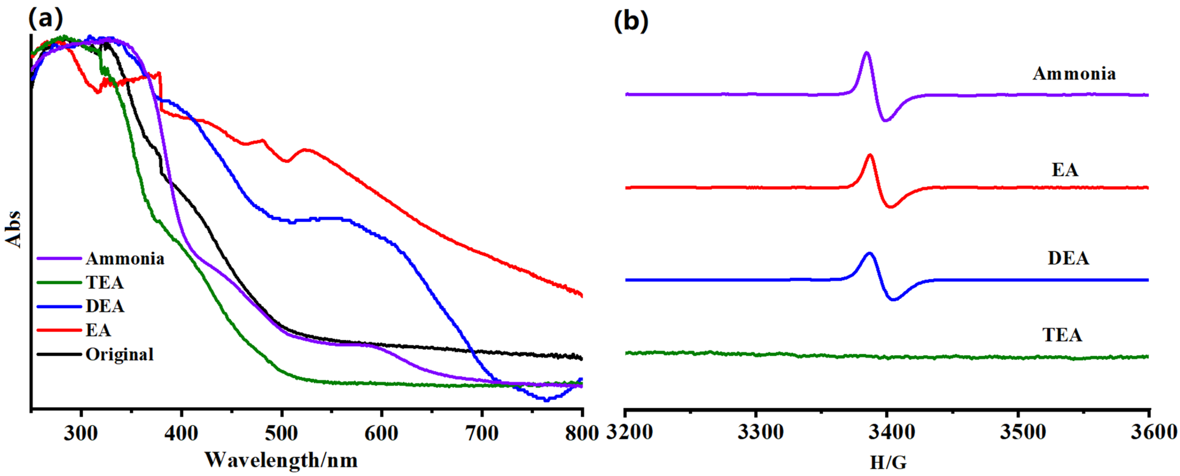 Molecules 26 06209 g005 Molecules 26 06209 g005